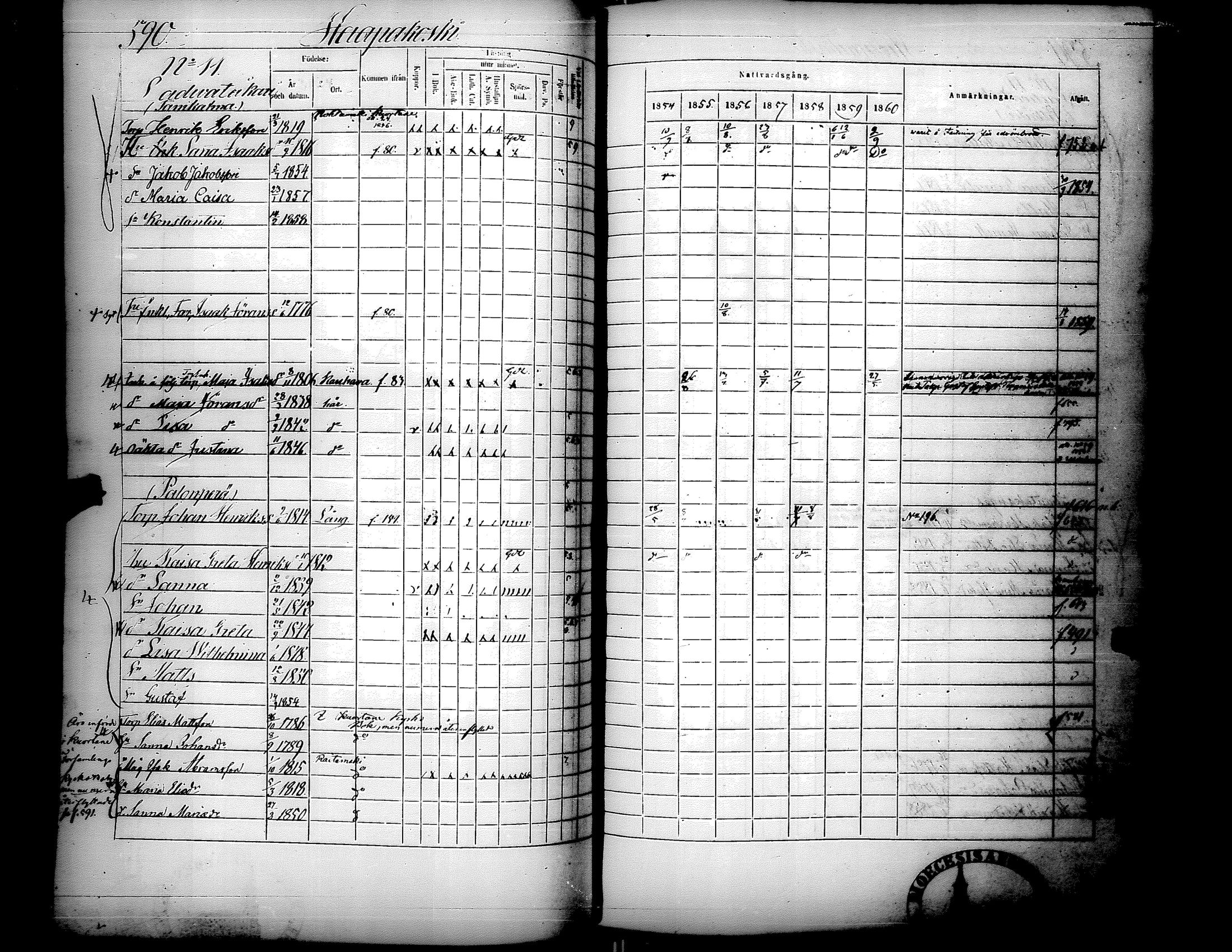 [ ../kirjat/Kirkonkirjat/lapua/rippikirja_1854-1860_uk114-115_ii/kuvat/142.jpg ]