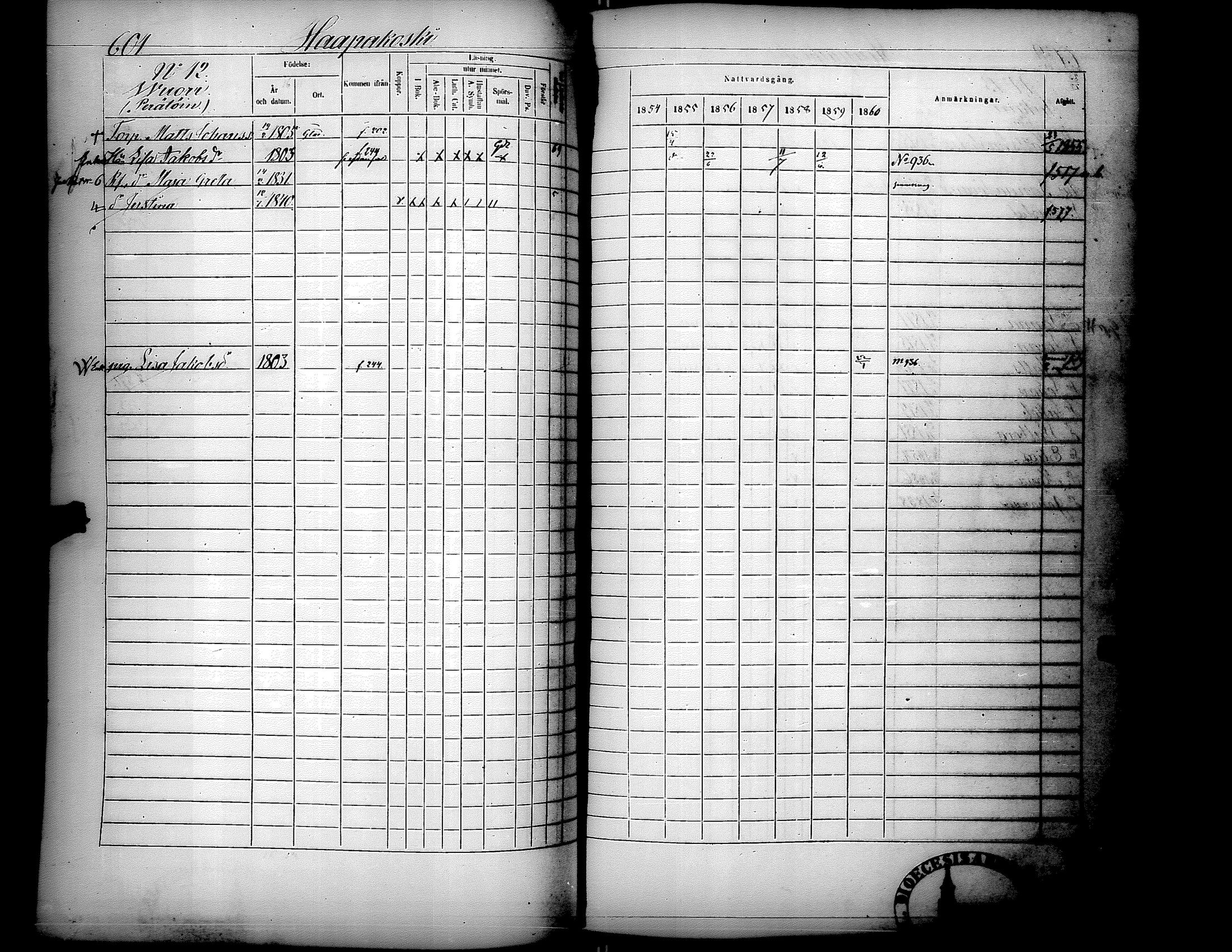 [ ../kirjat/Kirkonkirjat/lapua/rippikirja_1854-1860_uk114-115_ii/kuvat/153.jpg ]