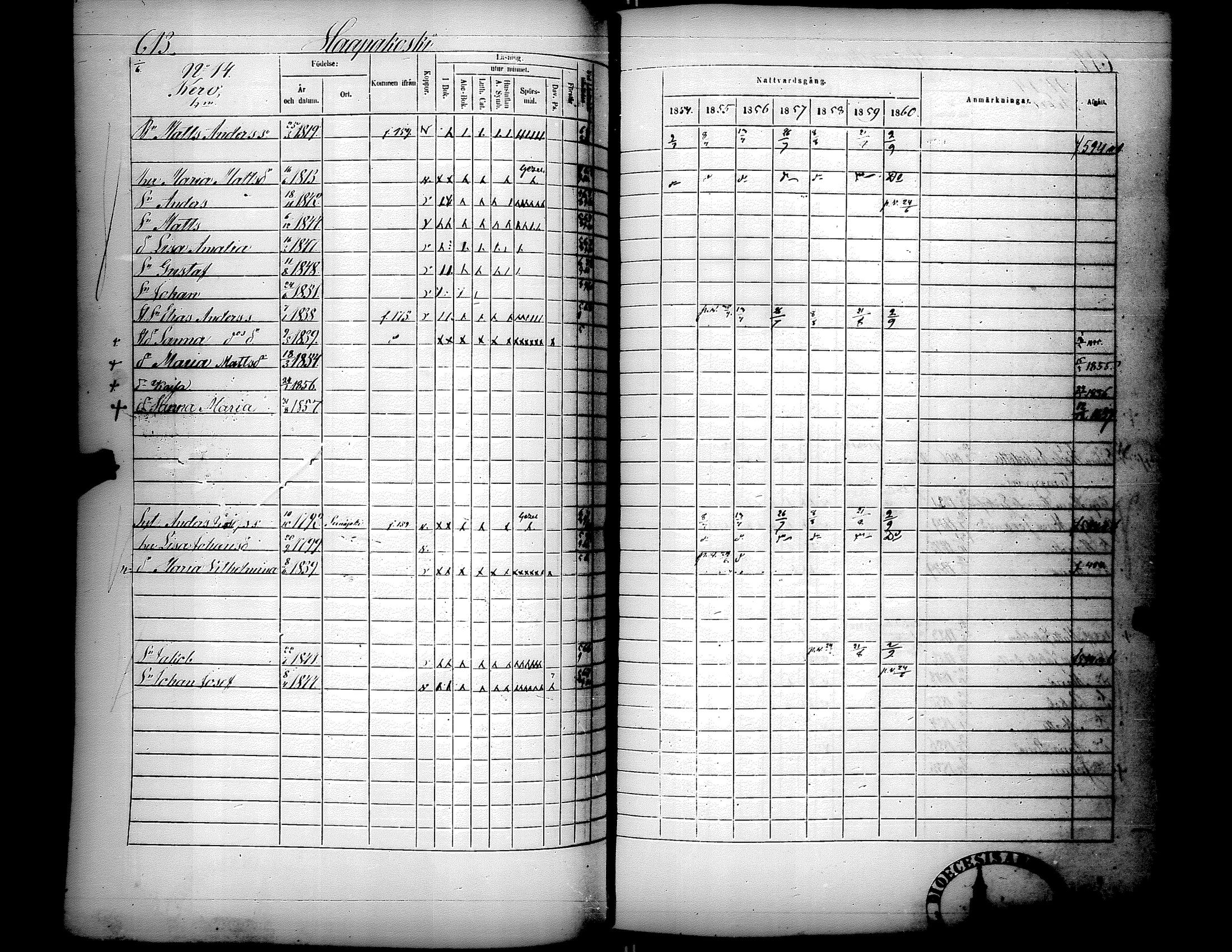 [ ../kirjat/Kirkonkirjat/lapua/rippikirja_1854-1860_uk114-115_ii/kuvat/165.jpg ]