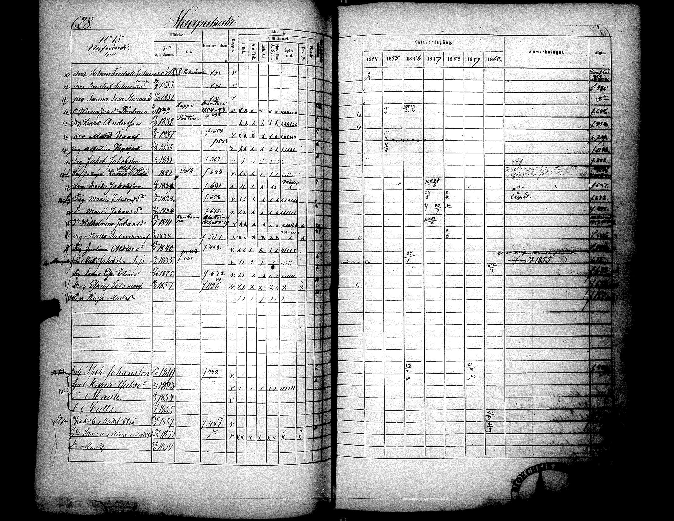 [ ../kirjat/Kirkonkirjat/lapua/rippikirja_1854-1860_uk114-115_ii/kuvat/180.jpg ]