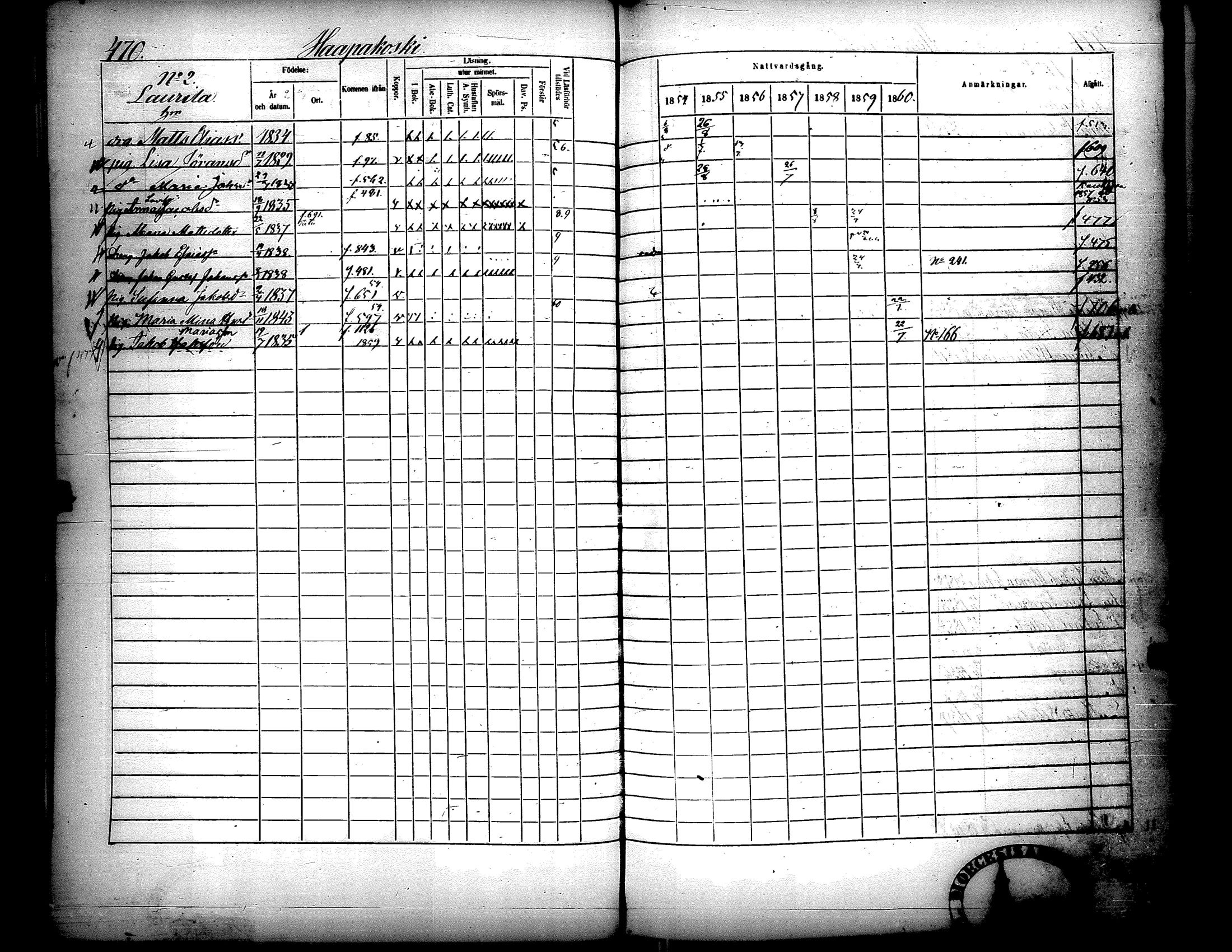 [ ../kirjat/Kirkonkirjat/lapua/rippikirja_1854-1860_uk114-115_ii/kuvat/21.jpg ]