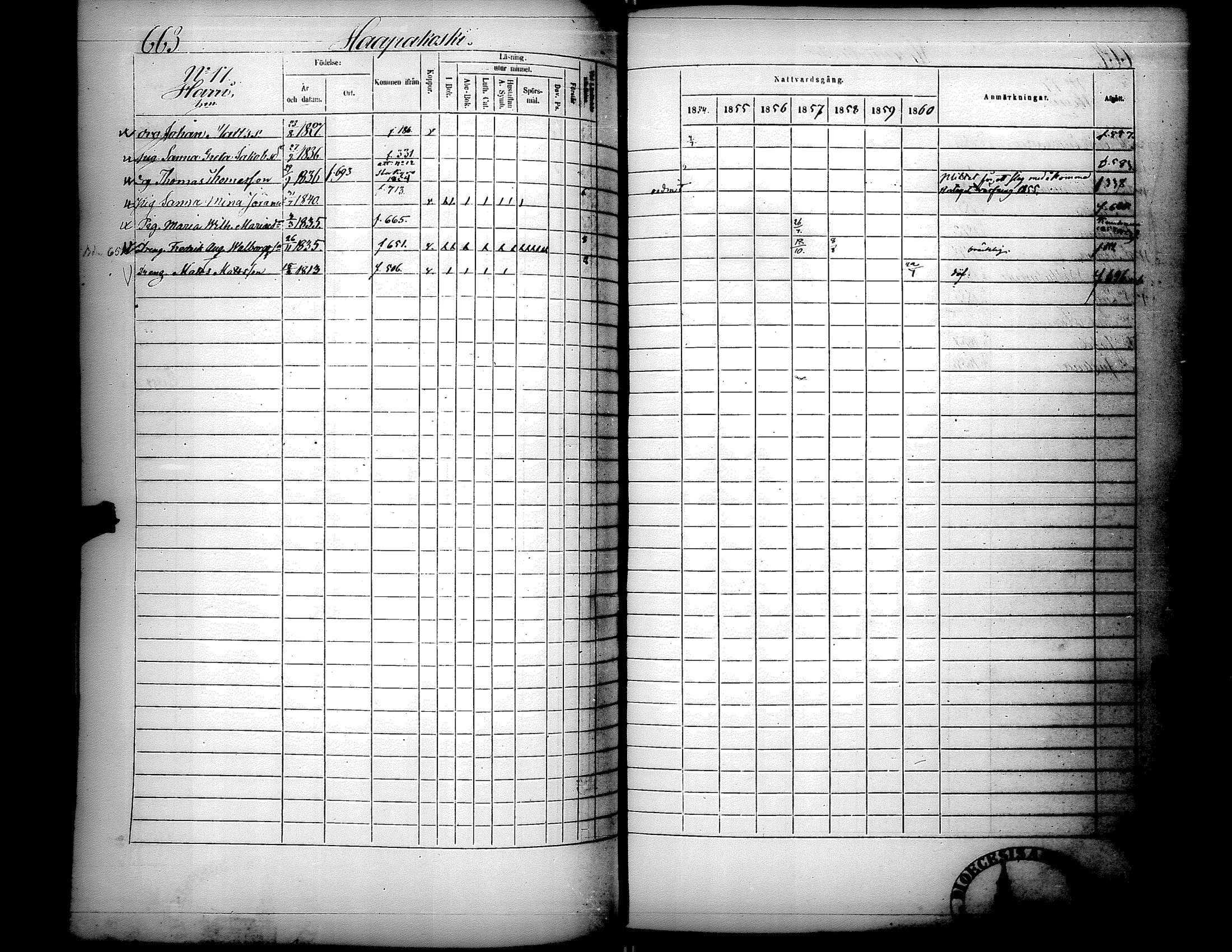 [ ../kirjat/Kirkonkirjat/lapua/rippikirja_1854-1860_uk114-115_ii/kuvat/215.jpg ]