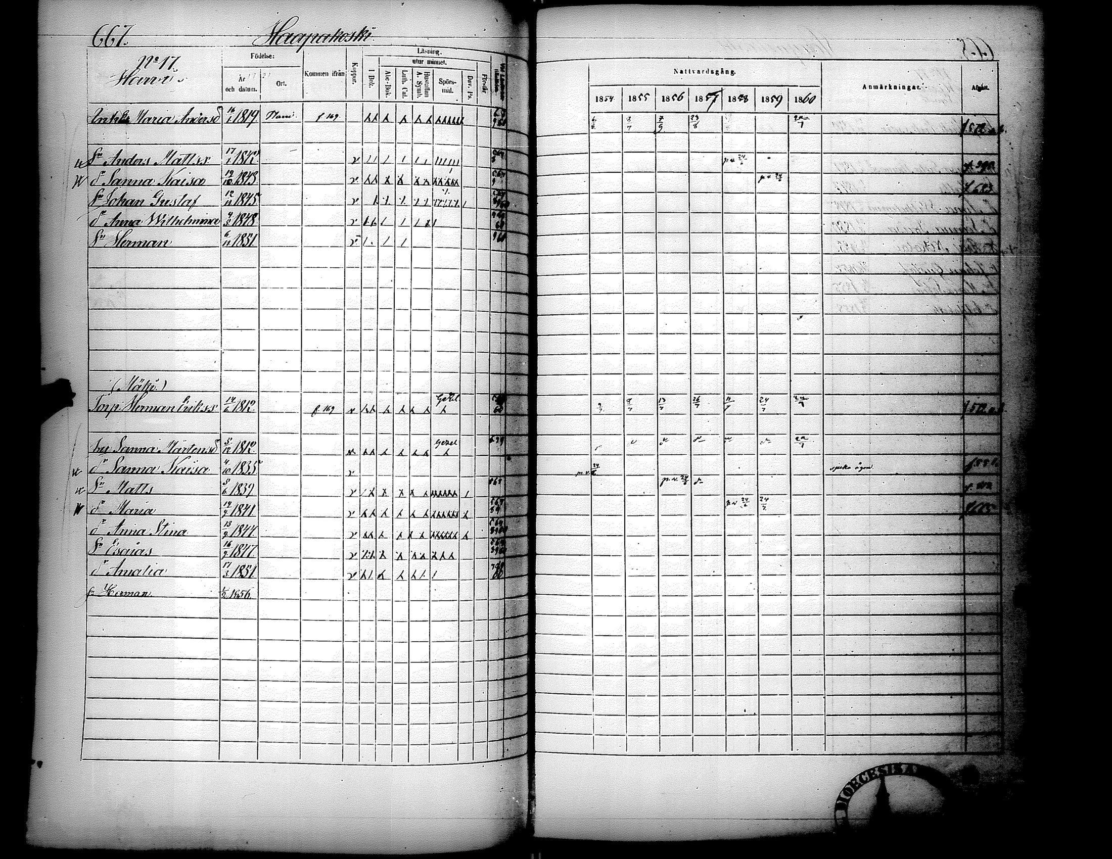 [ ../kirjat/Kirkonkirjat/lapua/rippikirja_1854-1860_uk114-115_ii/kuvat/219.jpg ]