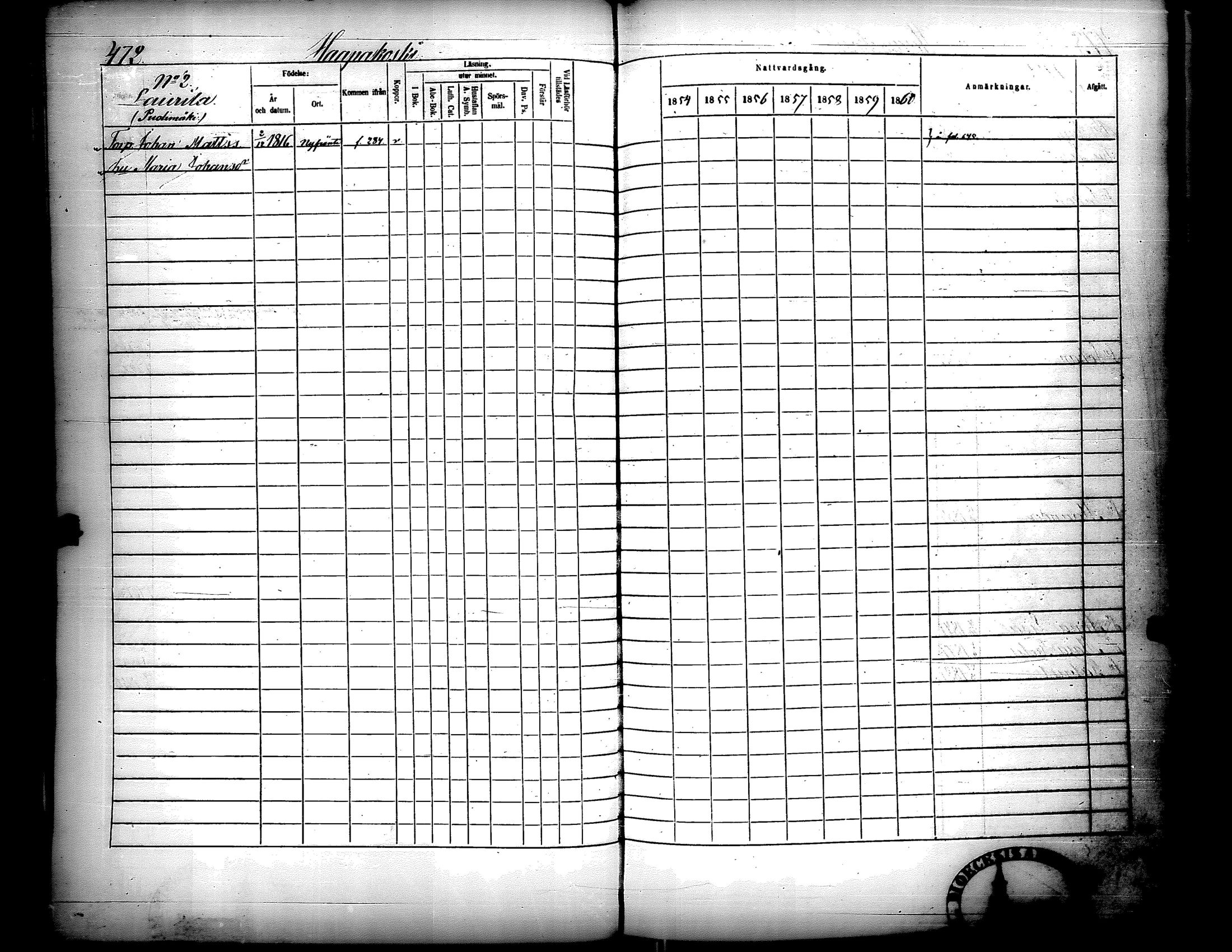 [ ../kirjat/Kirkonkirjat/lapua/rippikirja_1854-1860_uk114-115_ii/kuvat/23.jpg ]