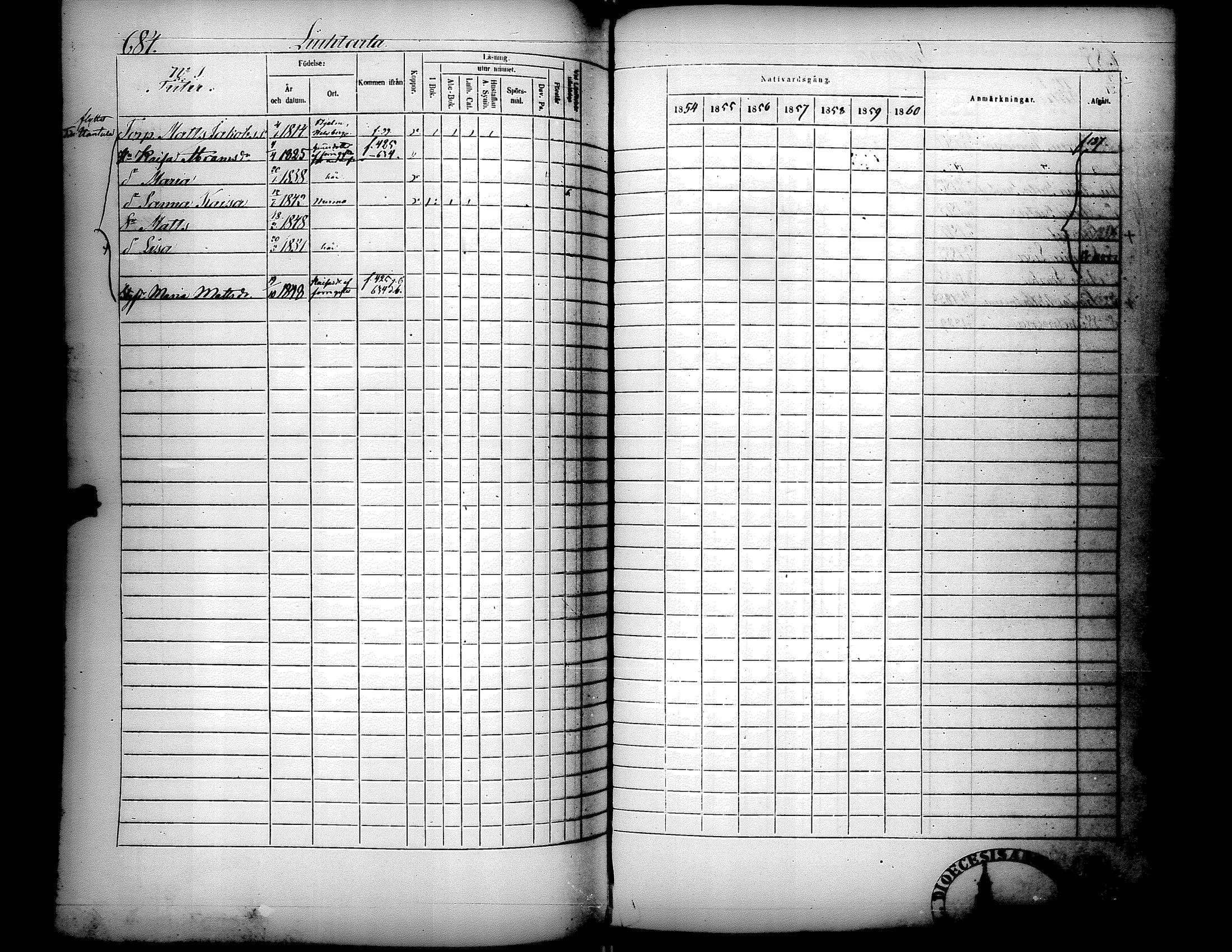 [ ../kirjat/Kirkonkirjat/lapua/rippikirja_1854-1860_uk114-115_ii/kuvat/236.jpg ]