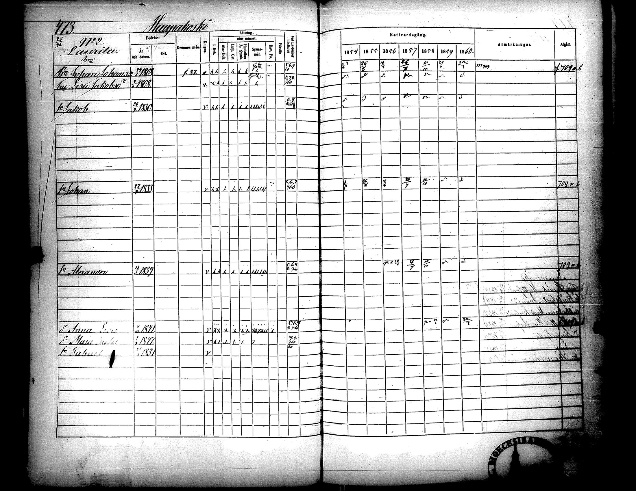 [ ../kirjat/Kirkonkirjat/lapua/rippikirja_1854-1860_uk114-115_ii/kuvat/24.jpg ]