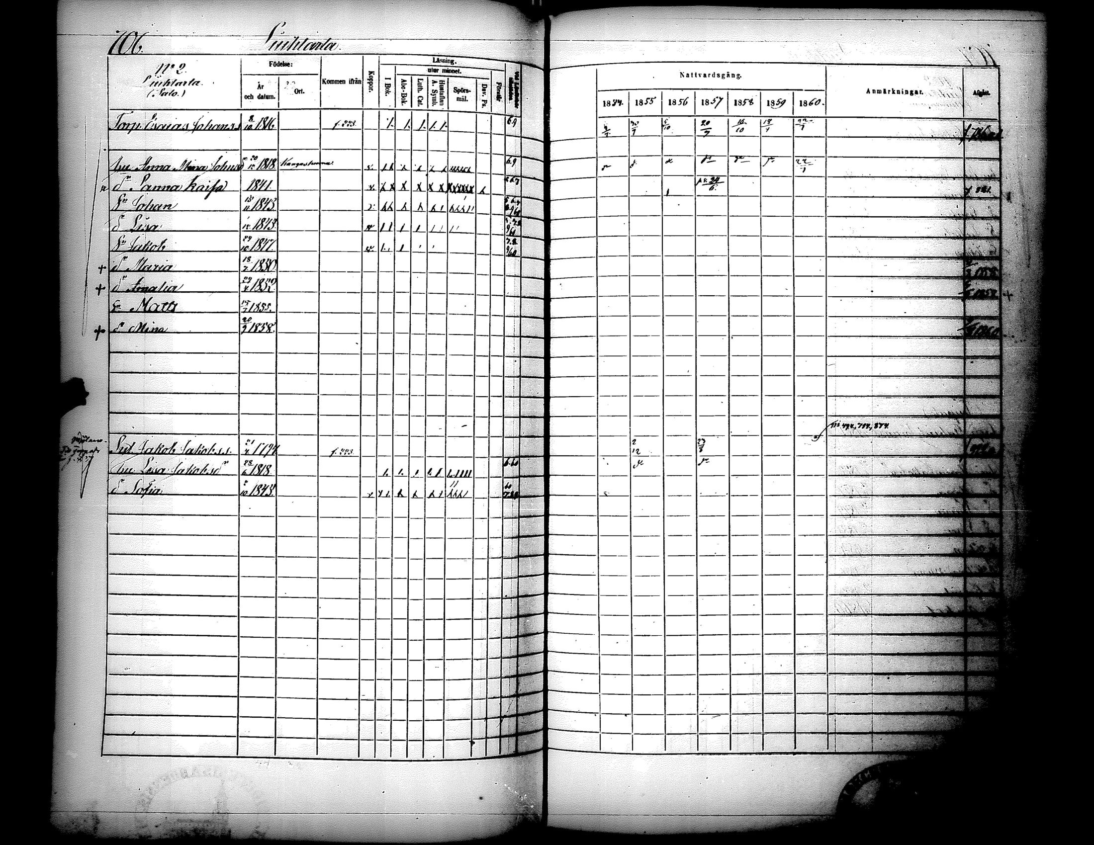 [ ../kirjat/Kirkonkirjat/lapua/rippikirja_1854-1860_uk114-115_ii/kuvat/258.jpg ]