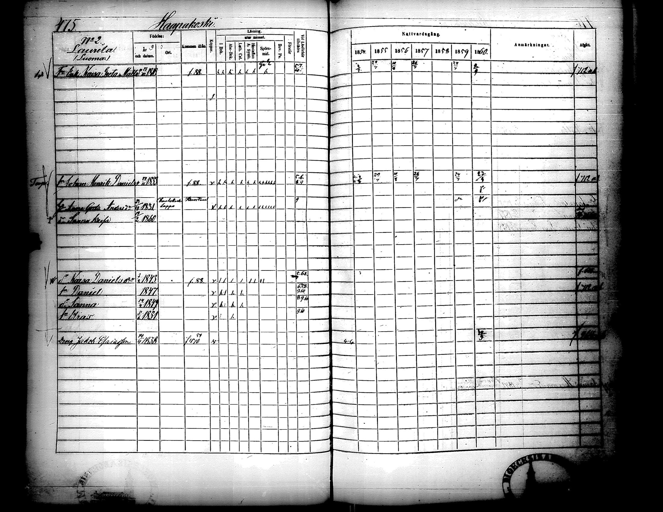 [ ../kirjat/Kirkonkirjat/lapua/rippikirja_1854-1860_uk114-115_ii/kuvat/26.jpg ]