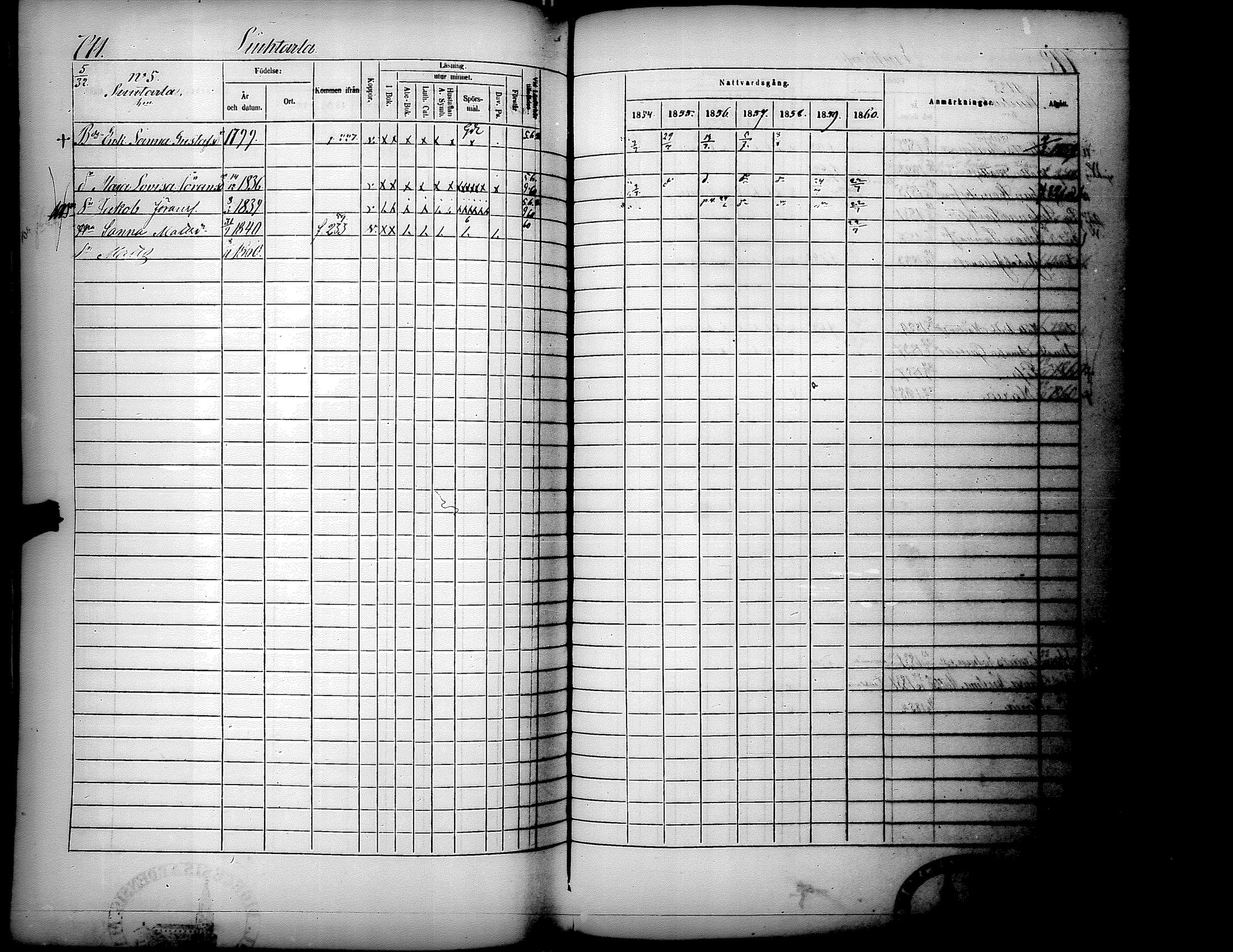 [ ../kirjat/Kirkonkirjat/lapua/rippikirja_1854-1860_uk114-115_ii/kuvat/292.jpg ]