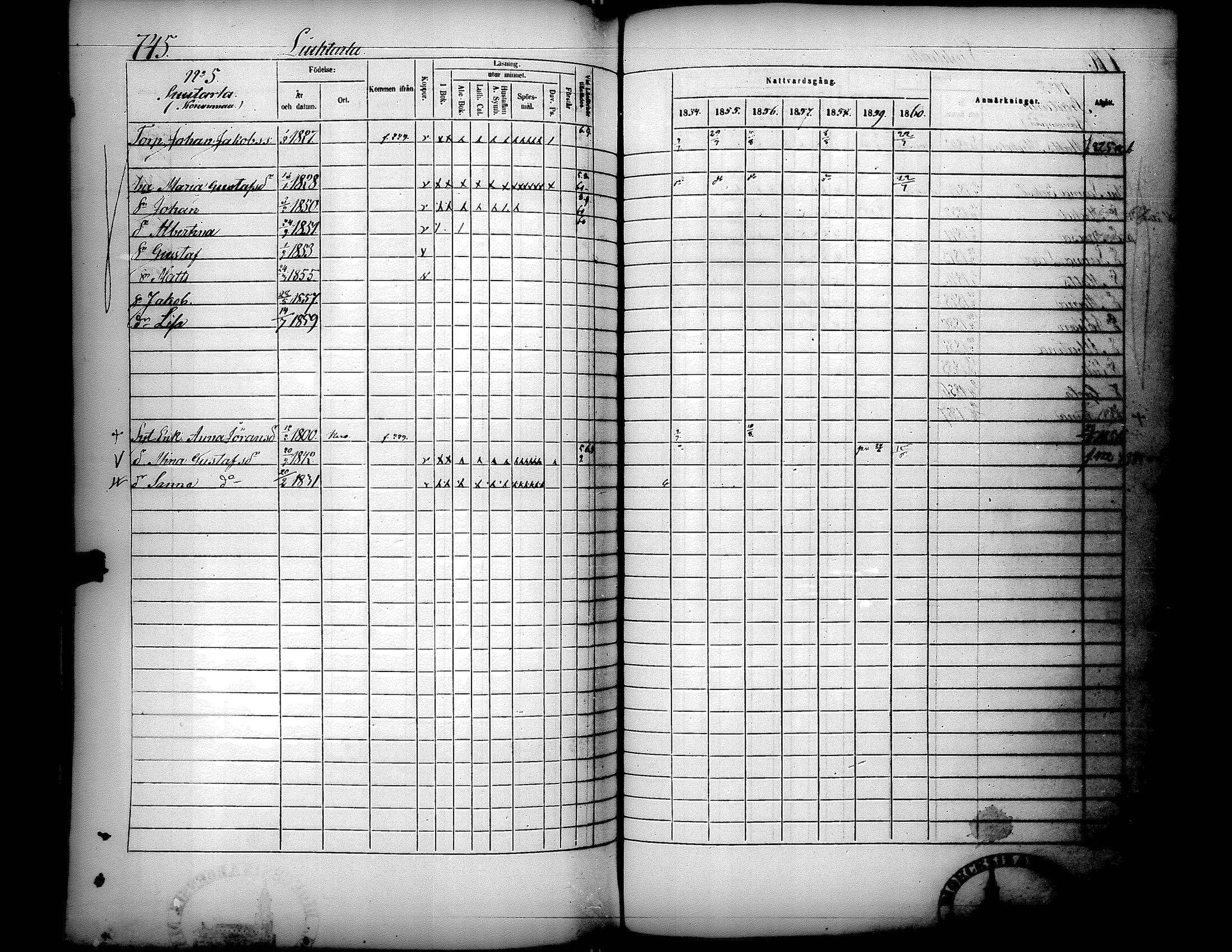 [ ../kirjat/Kirkonkirjat/lapua/rippikirja_1854-1860_uk114-115_ii/kuvat/296.jpg ]