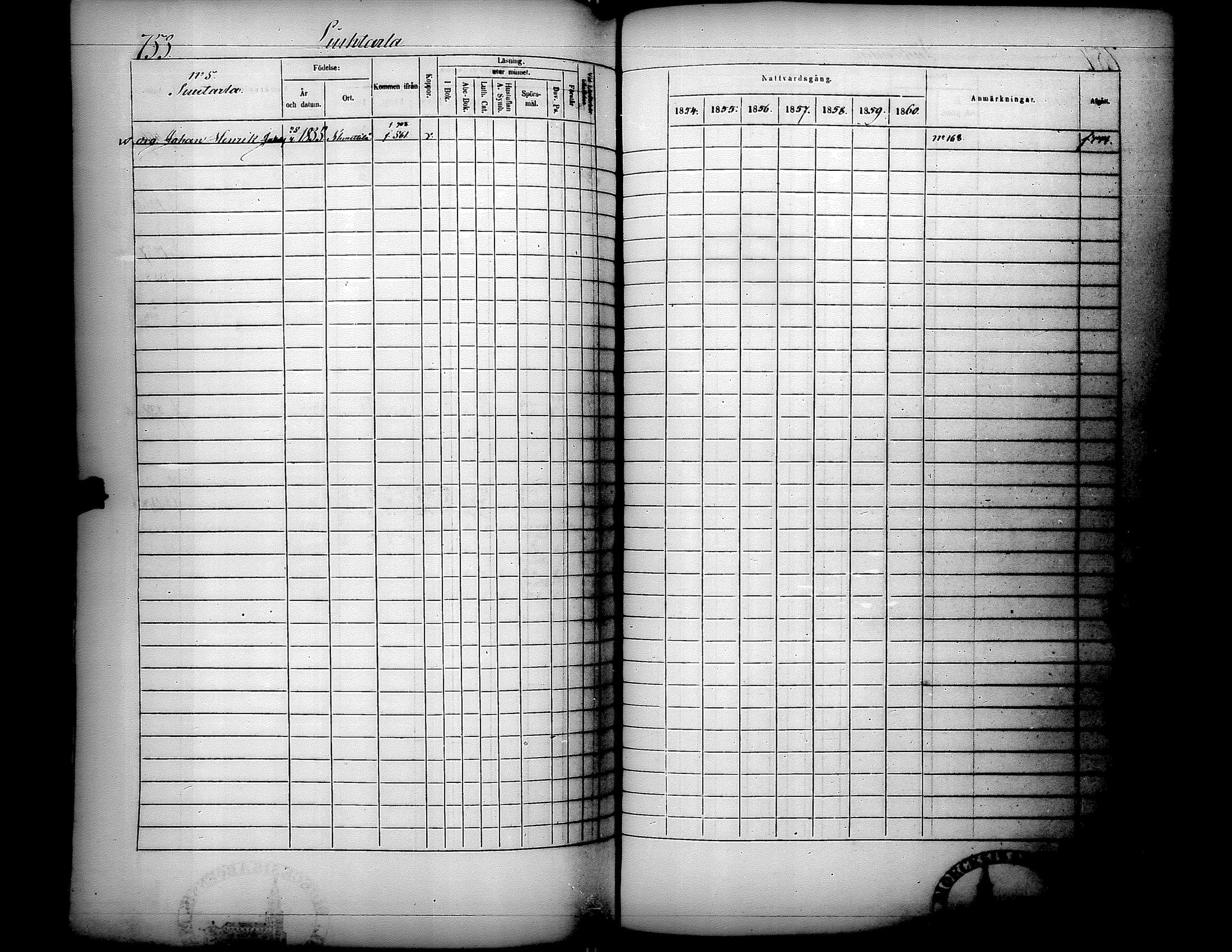 [ ../kirjat/Kirkonkirjat/lapua/rippikirja_1854-1860_uk114-115_ii/kuvat/304.jpg ]