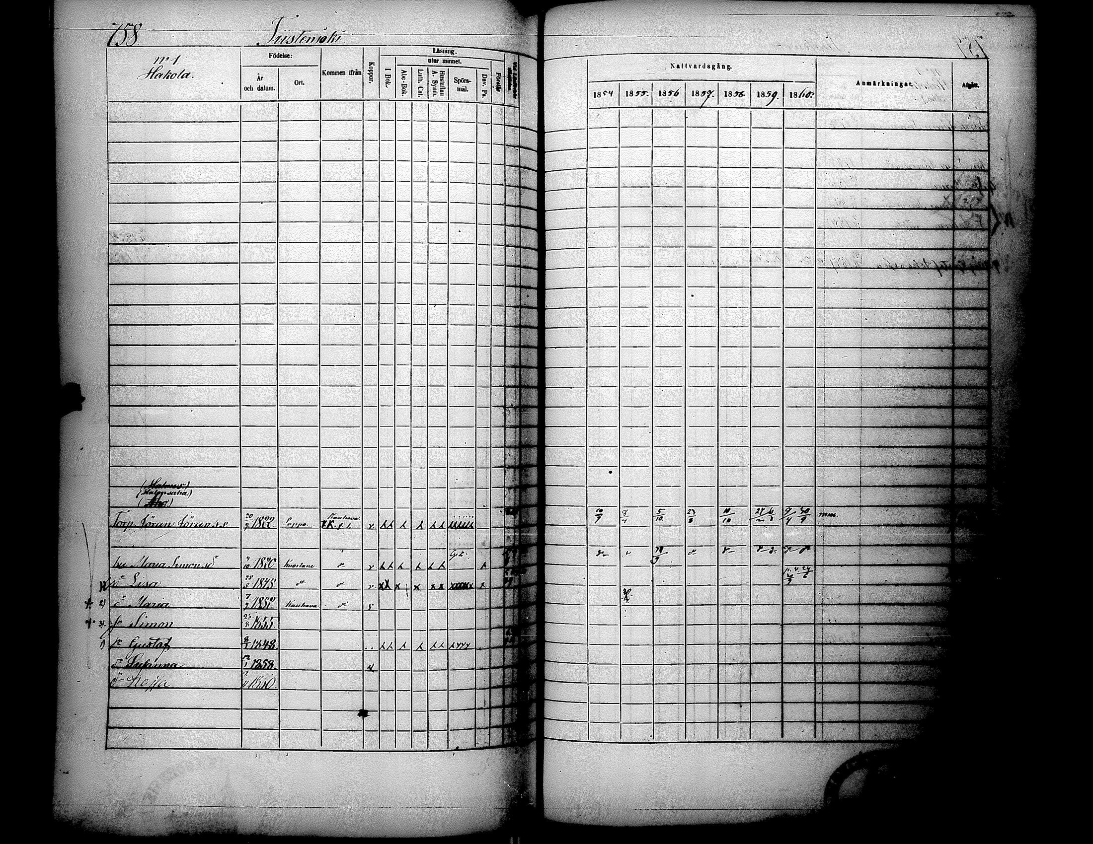 [ ../kirjat/Kirkonkirjat/lapua/rippikirja_1854-1860_uk114-115_ii/kuvat/309.jpg ]