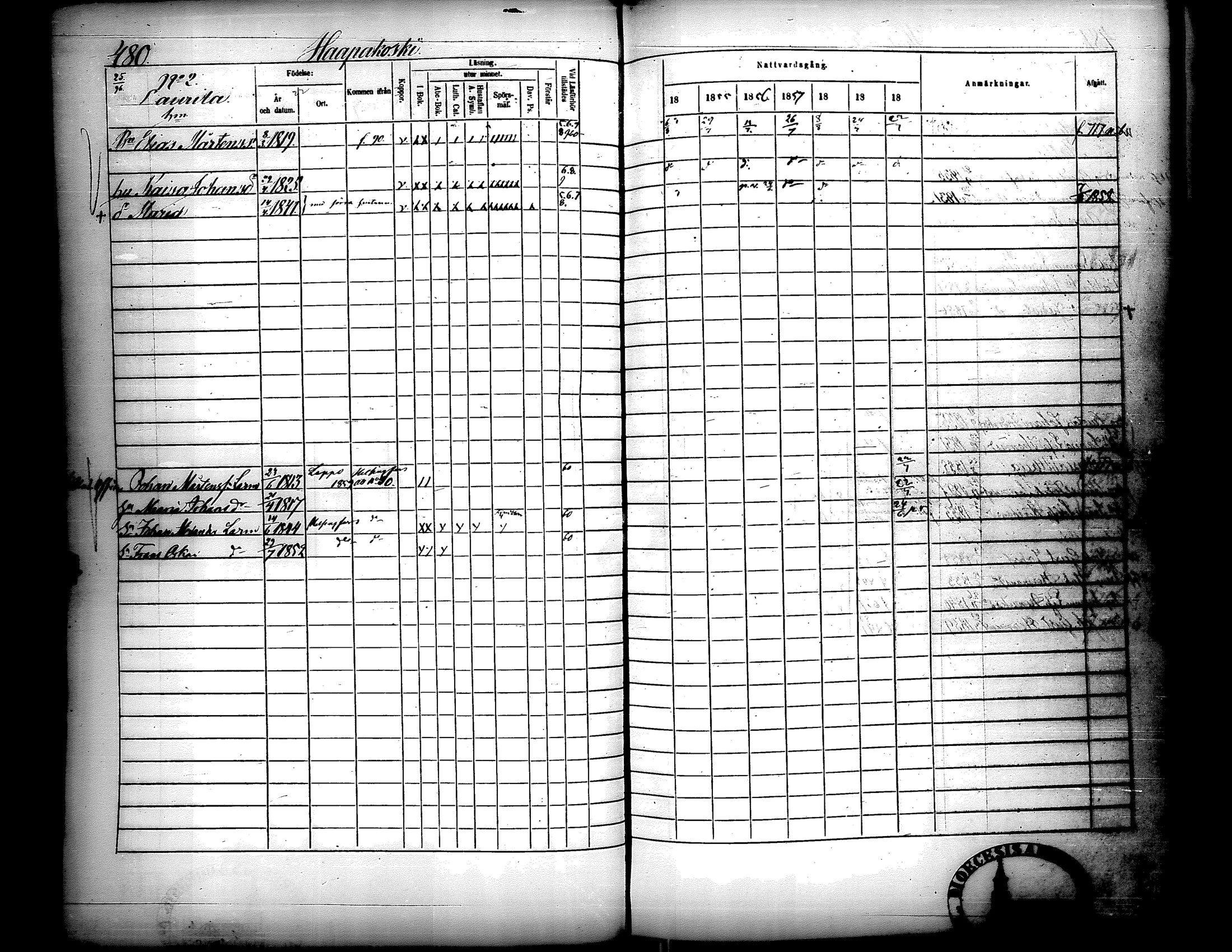 [ ../kirjat/Kirkonkirjat/lapua/rippikirja_1854-1860_uk114-115_ii/kuvat/31.jpg ]