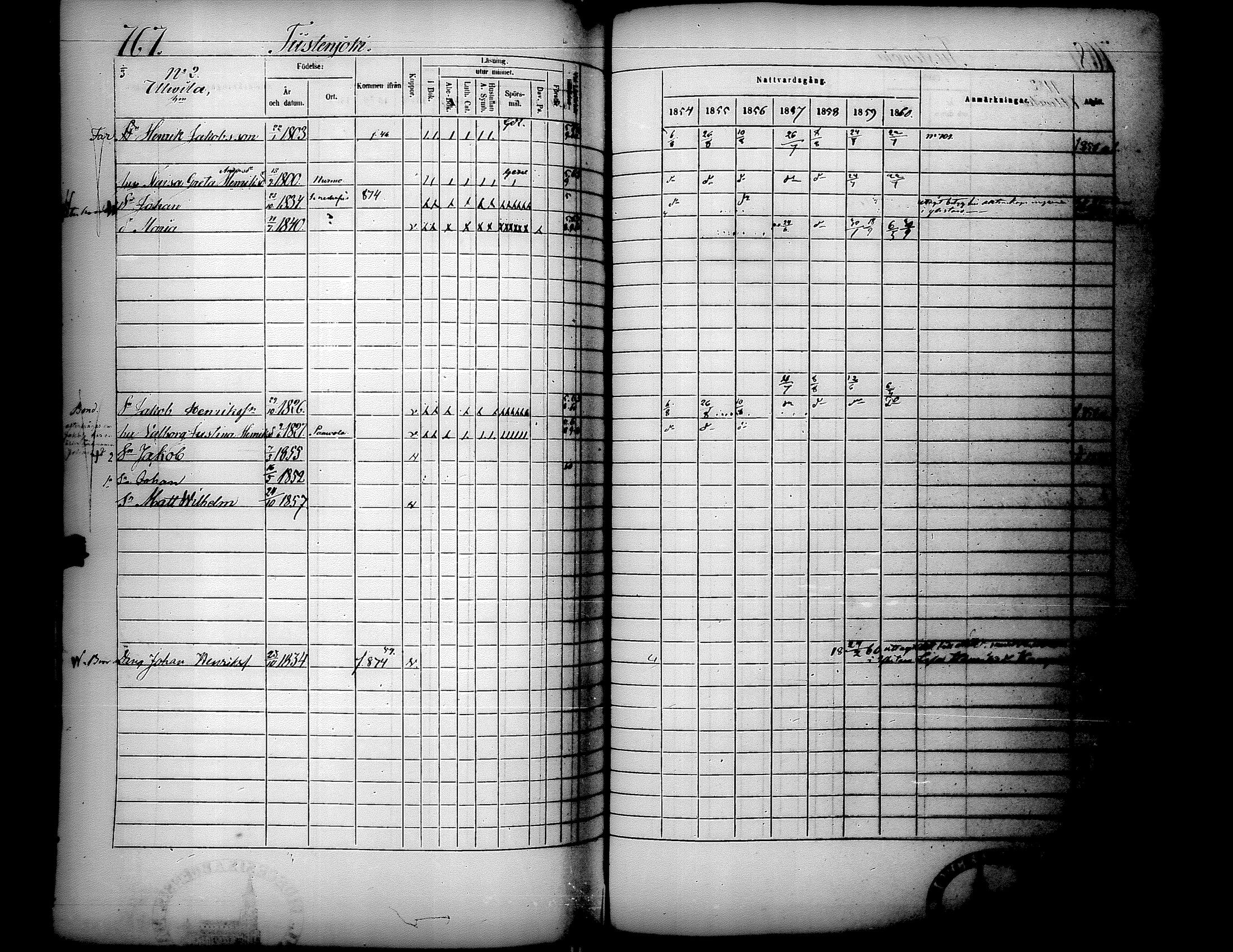 [ ../kirjat/Kirkonkirjat/lapua/rippikirja_1854-1860_uk114-115_ii/kuvat/318.jpg ]