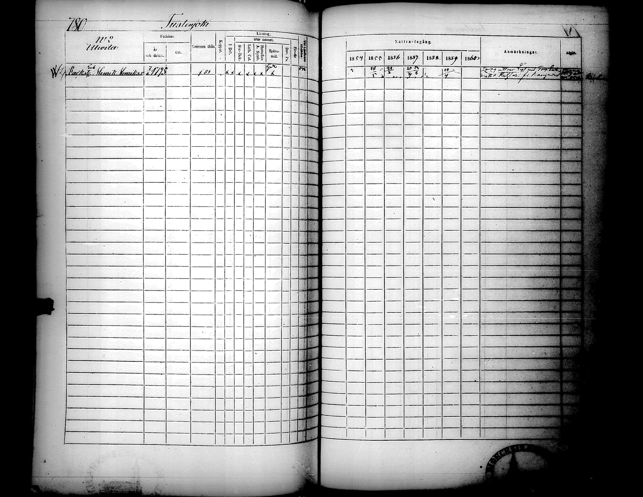 [ ../kirjat/Kirkonkirjat/lapua/rippikirja_1854-1860_uk114-115_ii/kuvat/331.jpg ]