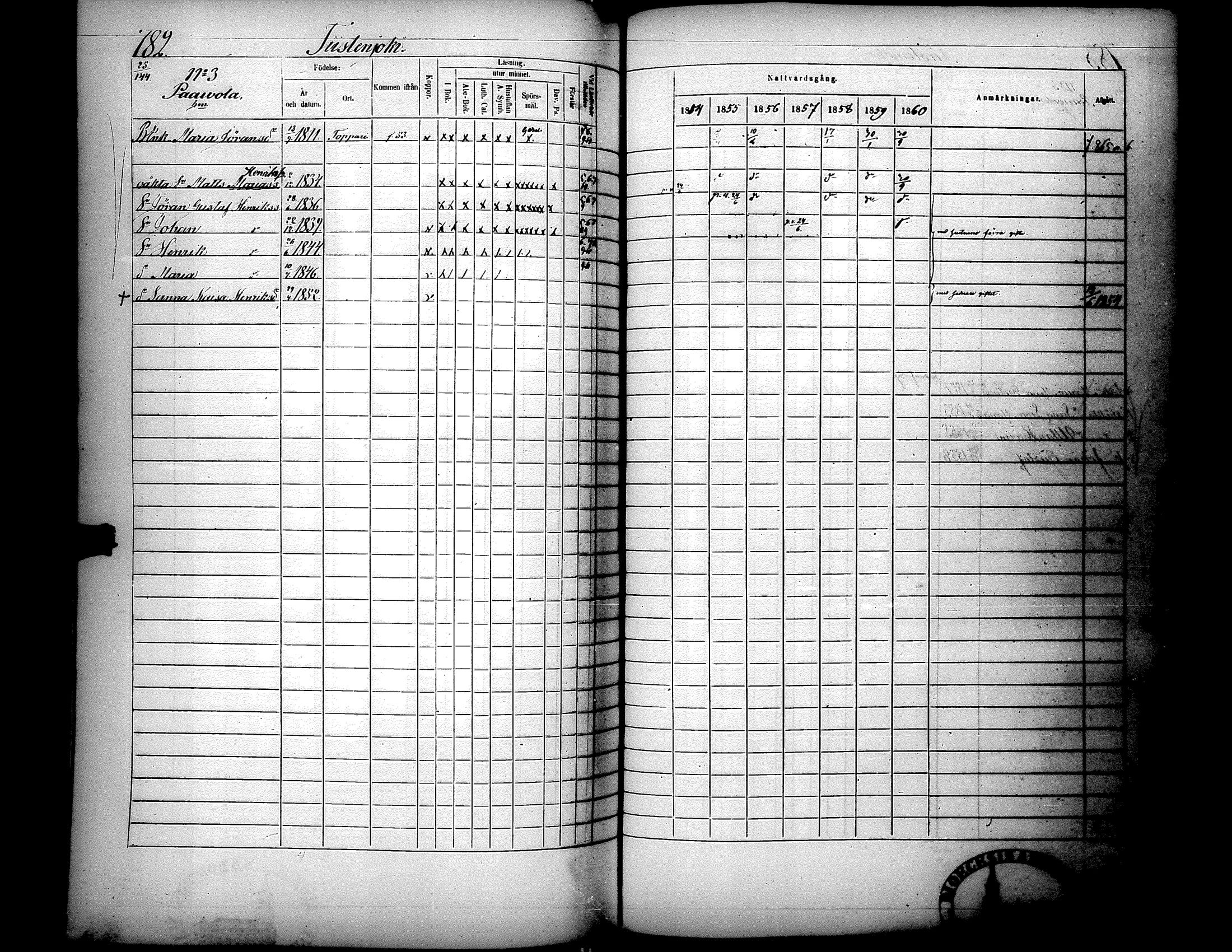 [ ../kirjat/Kirkonkirjat/lapua/rippikirja_1854-1860_uk114-115_ii/kuvat/333.jpg ]