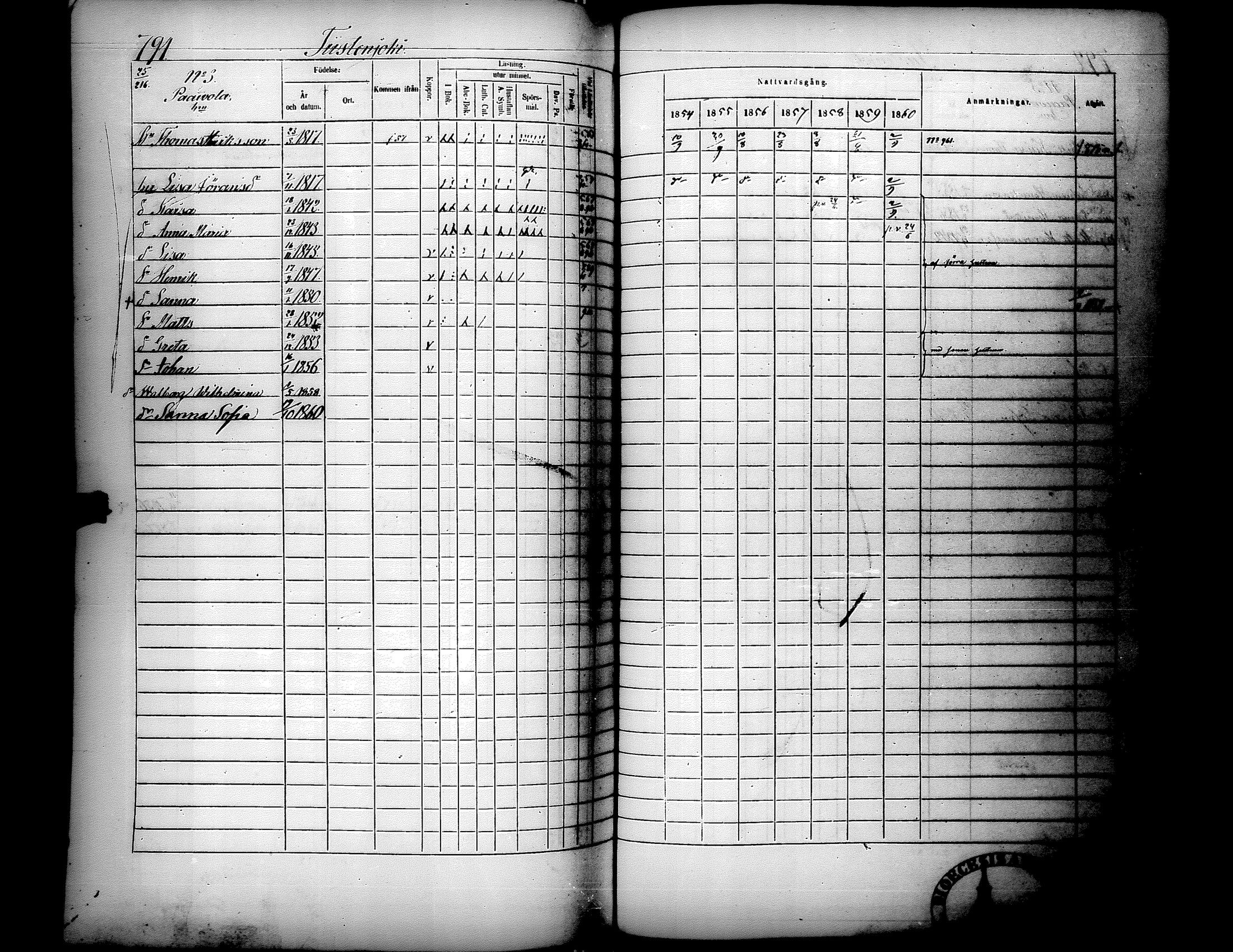 [ ../kirjat/Kirkonkirjat/lapua/rippikirja_1854-1860_uk114-115_ii/kuvat/342.jpg ]