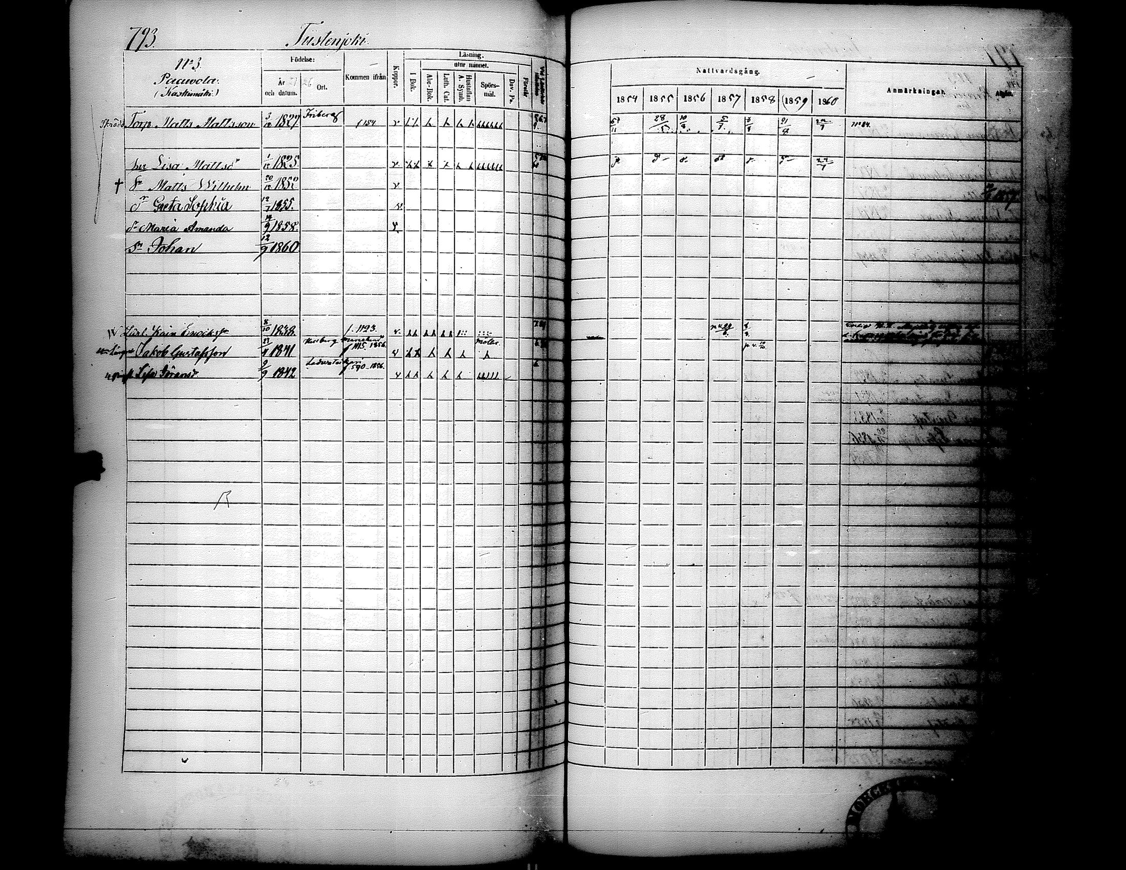 [ ../kirjat/Kirkonkirjat/lapua/rippikirja_1854-1860_uk114-115_ii/kuvat/344.jpg ]