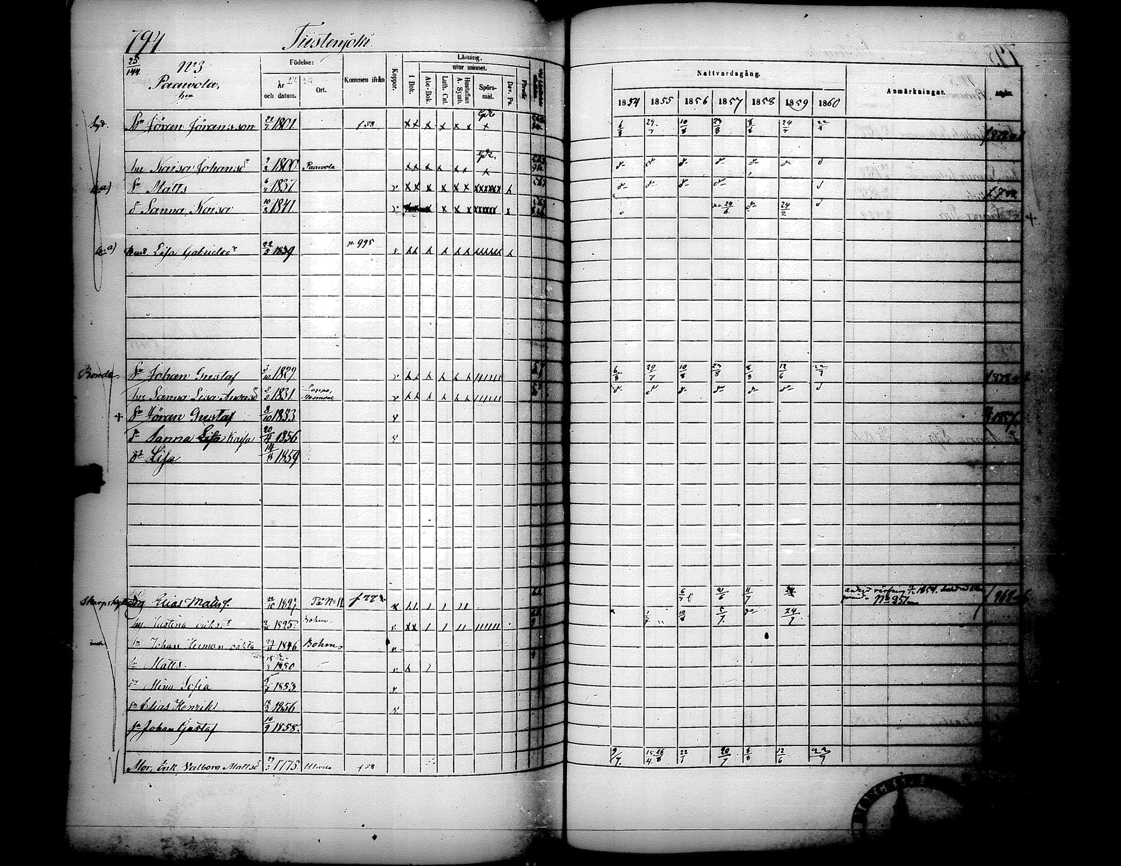 [ ../kirjat/Kirkonkirjat/lapua/rippikirja_1854-1860_uk114-115_ii/kuvat/345.jpg ]