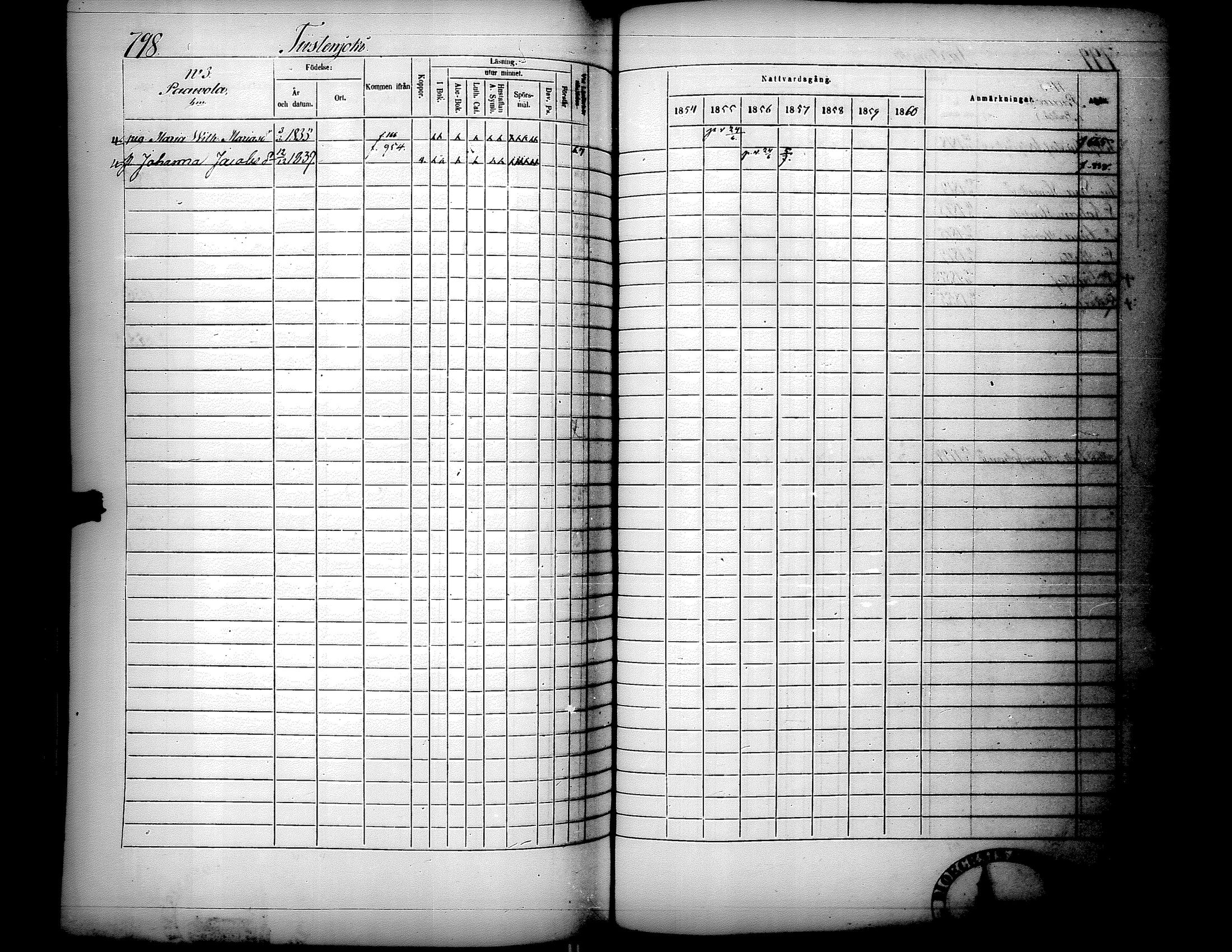 [ ../kirjat/Kirkonkirjat/lapua/rippikirja_1854-1860_uk114-115_ii/kuvat/349.jpg ]