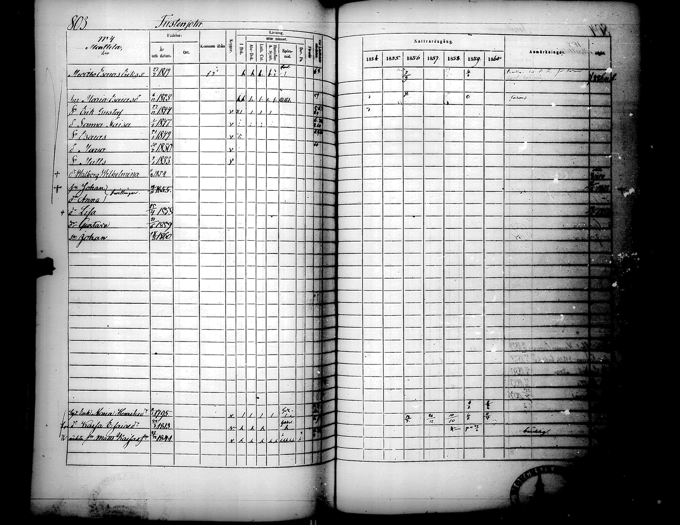 [ ../kirjat/Kirkonkirjat/lapua/rippikirja_1854-1860_uk114-115_ii/kuvat/354.jpg ]