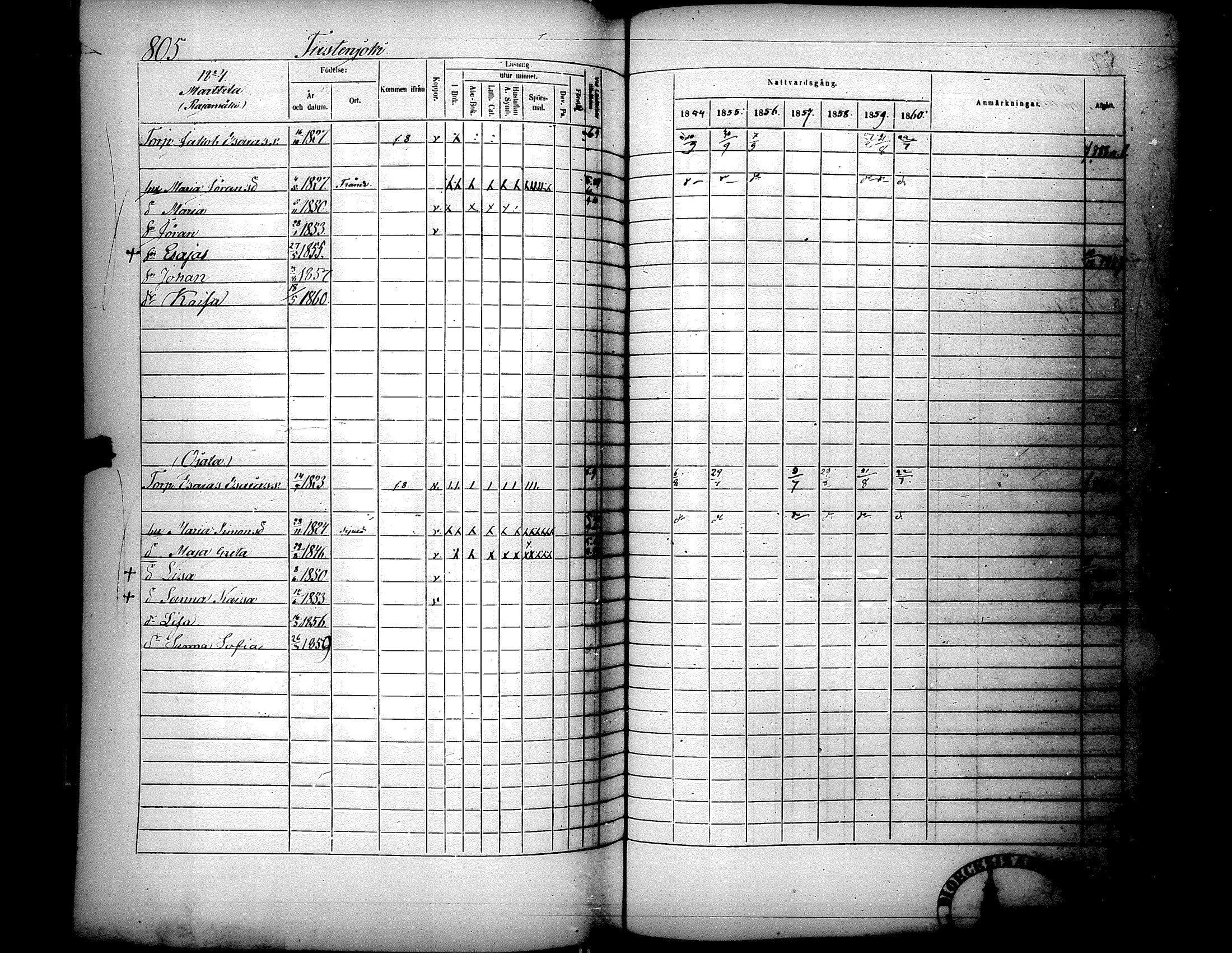 [ ../kirjat/Kirkonkirjat/lapua/rippikirja_1854-1860_uk114-115_ii/kuvat/356.jpg ]