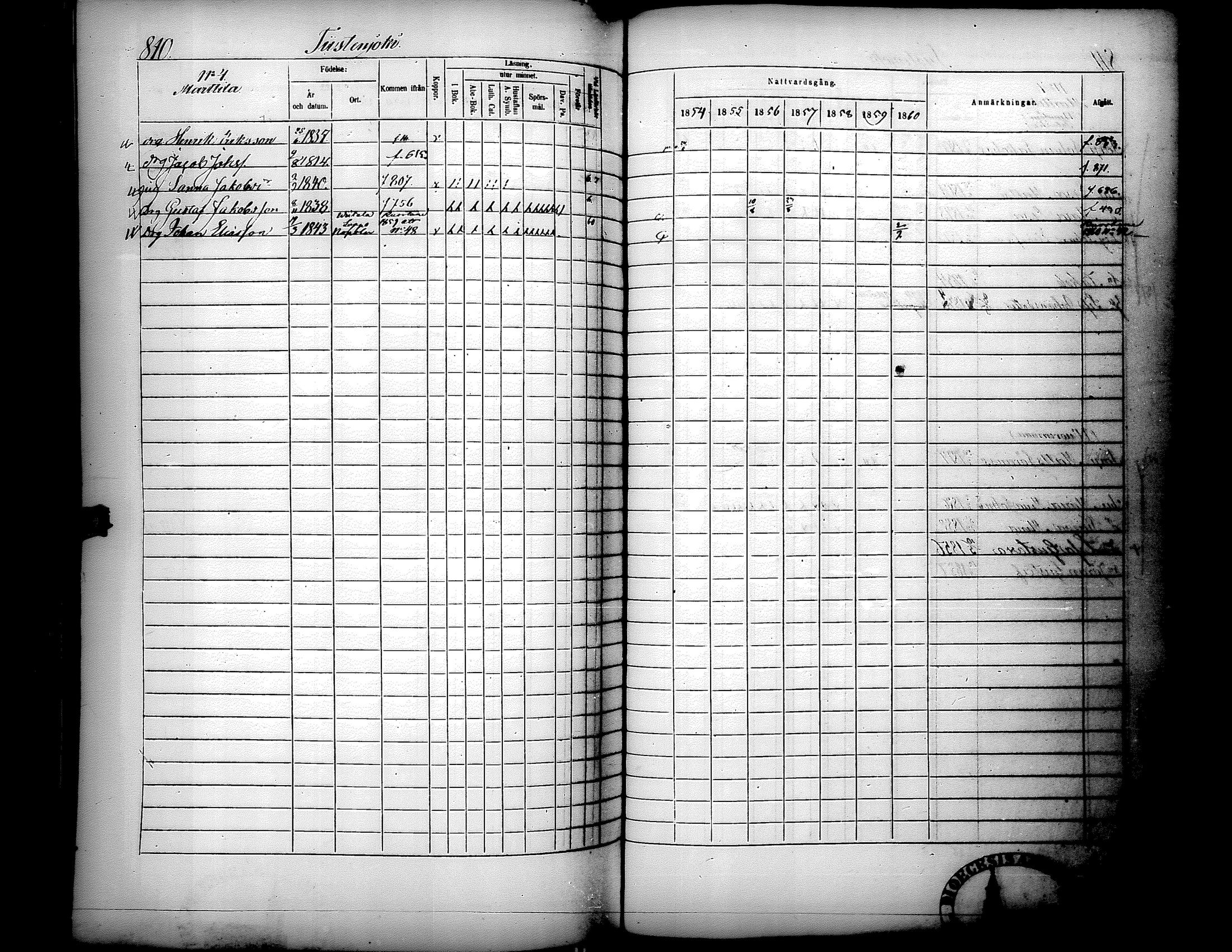 [ ../kirjat/Kirkonkirjat/lapua/rippikirja_1854-1860_uk114-115_ii/kuvat/361.jpg ]