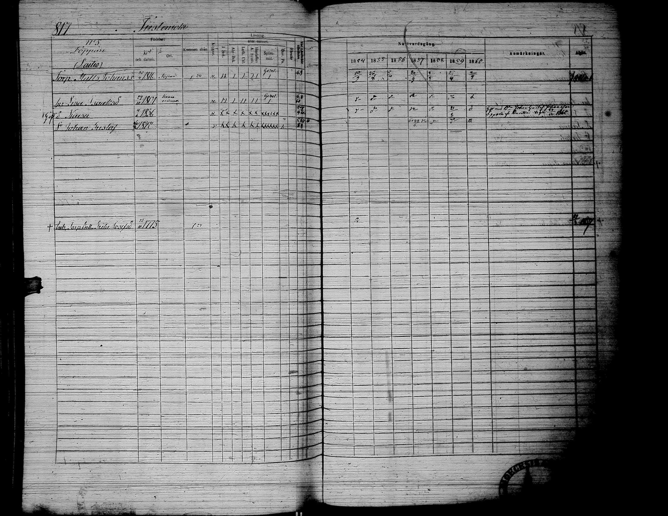 [ ../kirjat/Kirkonkirjat/lapua/rippikirja_1854-1860_uk114-115_ii/kuvat/373.jpg ]