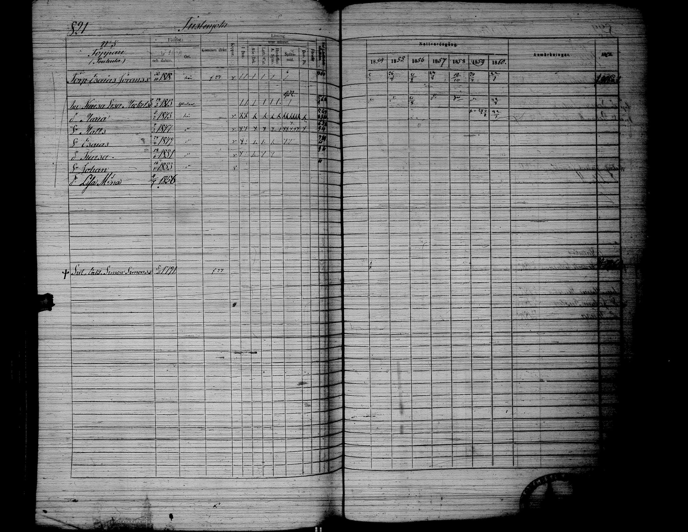 [ ../kirjat/Kirkonkirjat/lapua/rippikirja_1854-1860_uk114-115_ii/kuvat/377.jpg ]