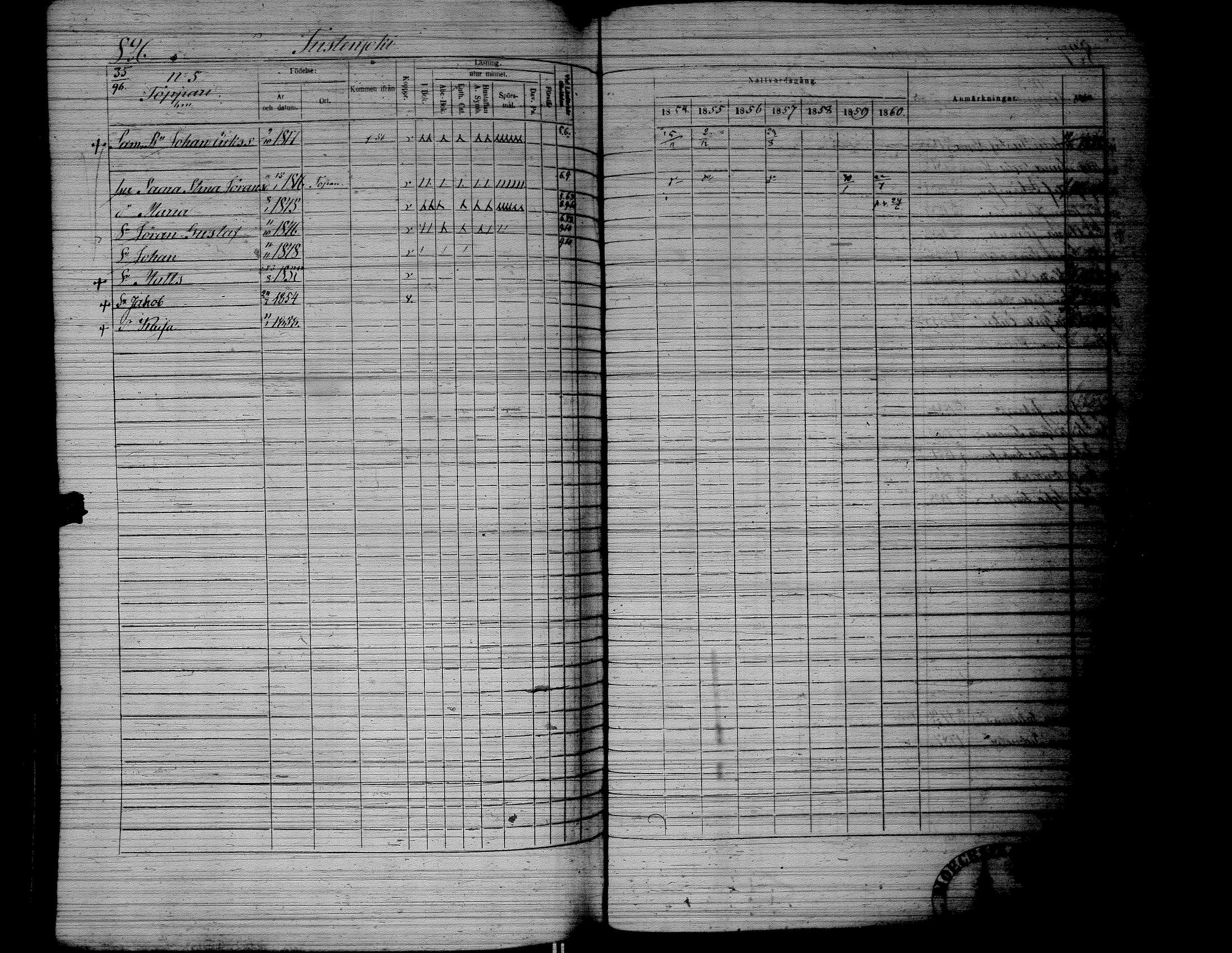 [ ../kirjat/Kirkonkirjat/lapua/rippikirja_1854-1860_uk114-115_ii/kuvat/382.jpg ]