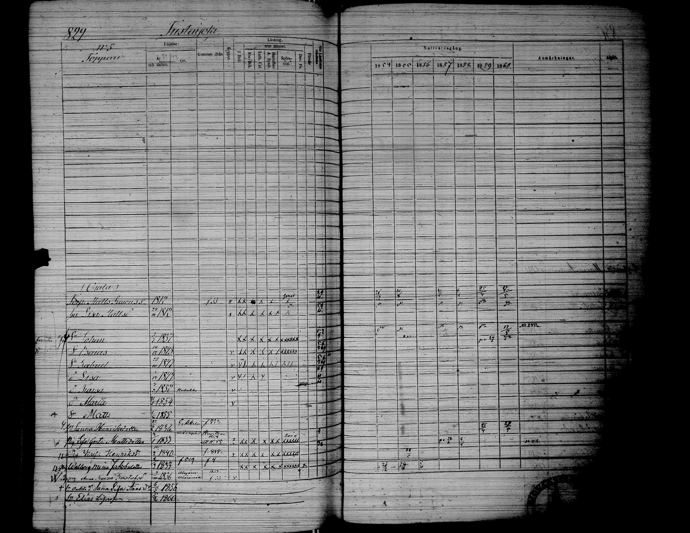 [ ../kirjat/Kirkonkirjat/lapua/rippikirja_1854-1860_uk114-115_ii/kuvat/385.jpg ]