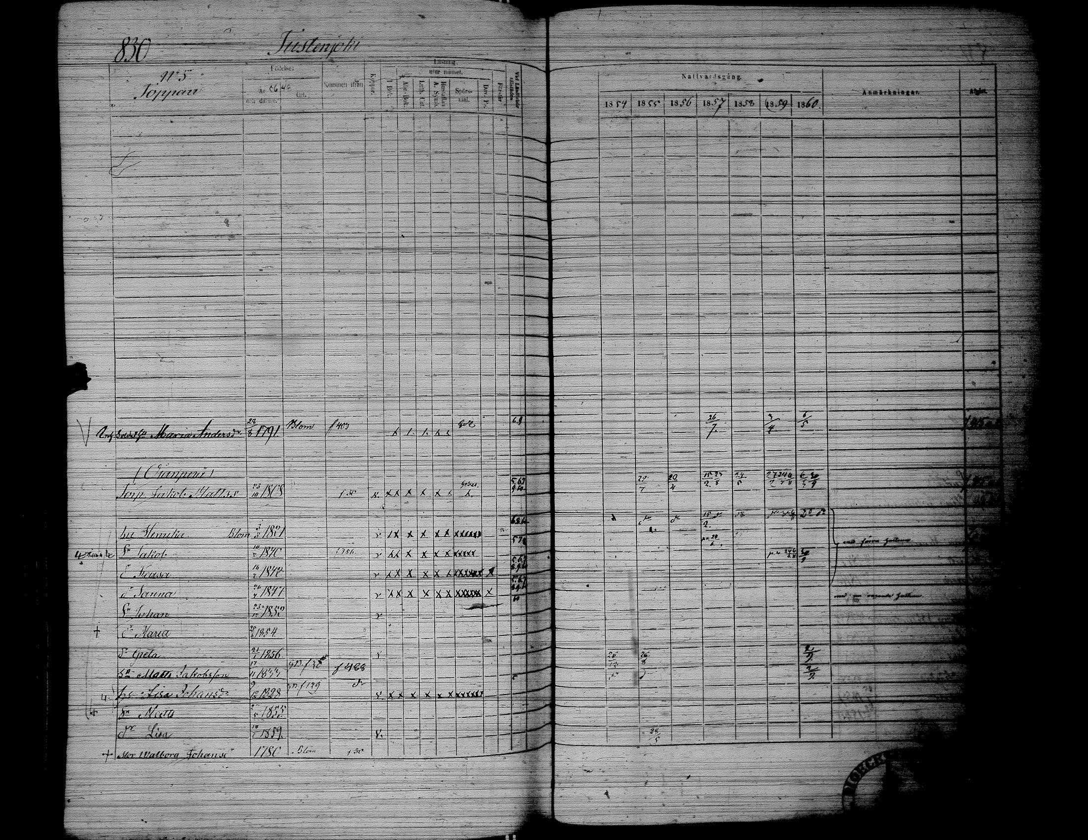 [ ../kirjat/Kirkonkirjat/lapua/rippikirja_1854-1860_uk114-115_ii/kuvat/386.jpg ]