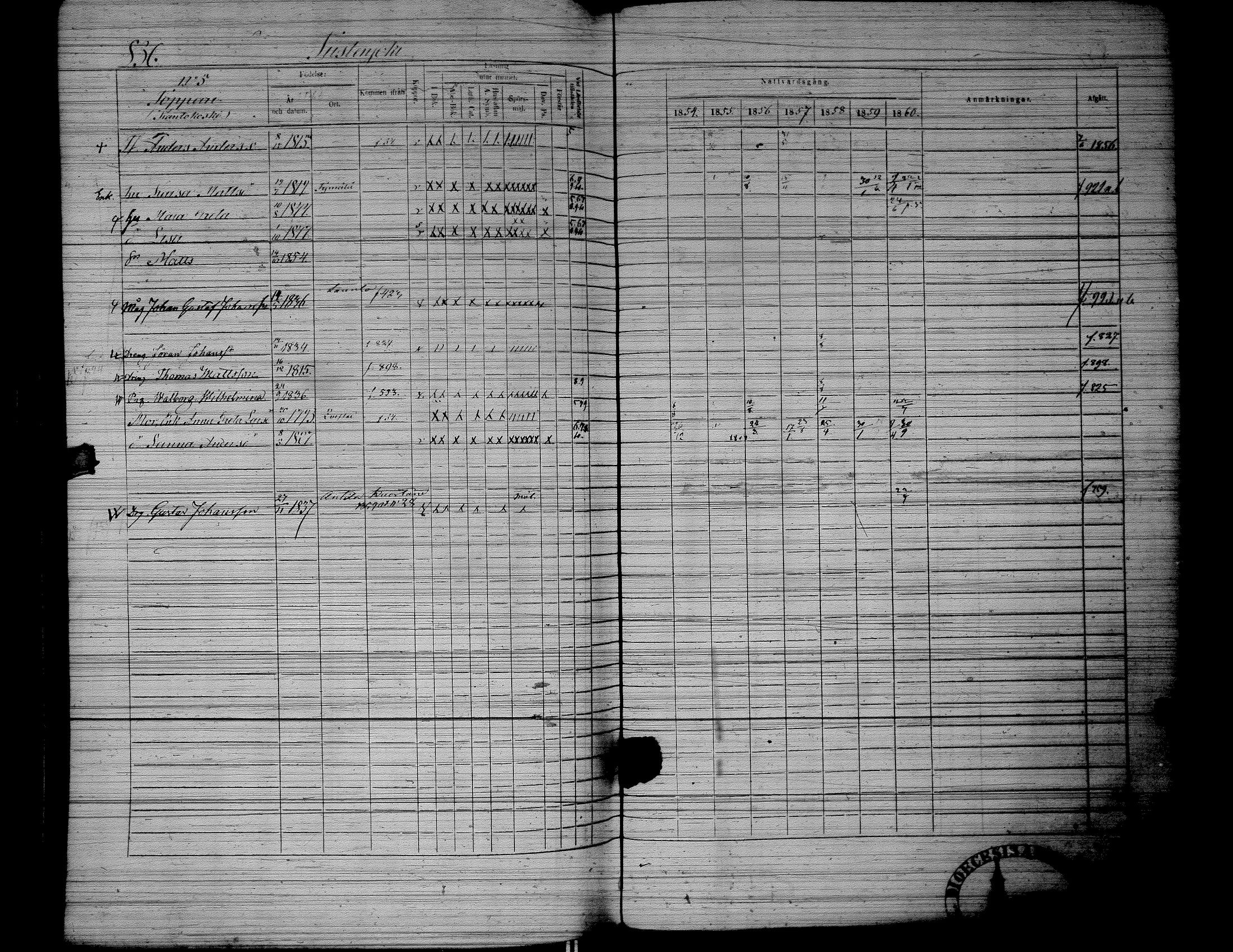 [ ../kirjat/Kirkonkirjat/lapua/rippikirja_1854-1860_uk114-115_ii/kuvat/392.jpg ]