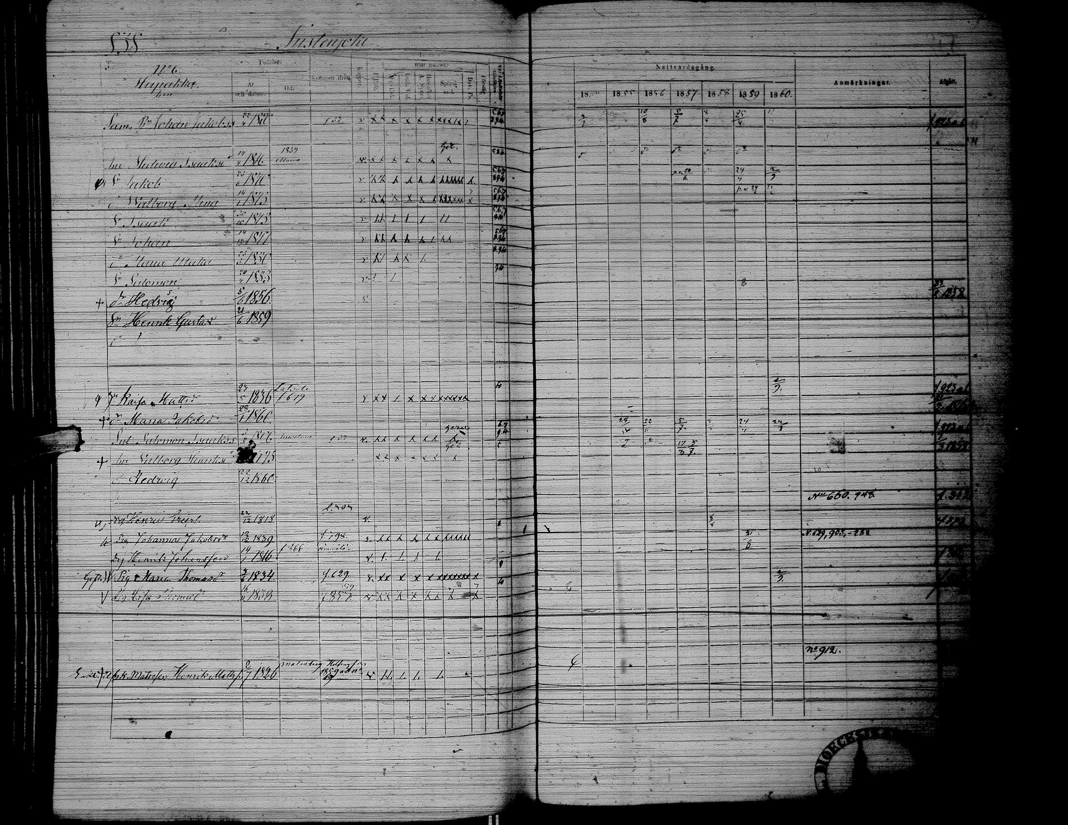 [ ../kirjat/Kirkonkirjat/lapua/rippikirja_1854-1860_uk114-115_ii/kuvat/394.jpg ]