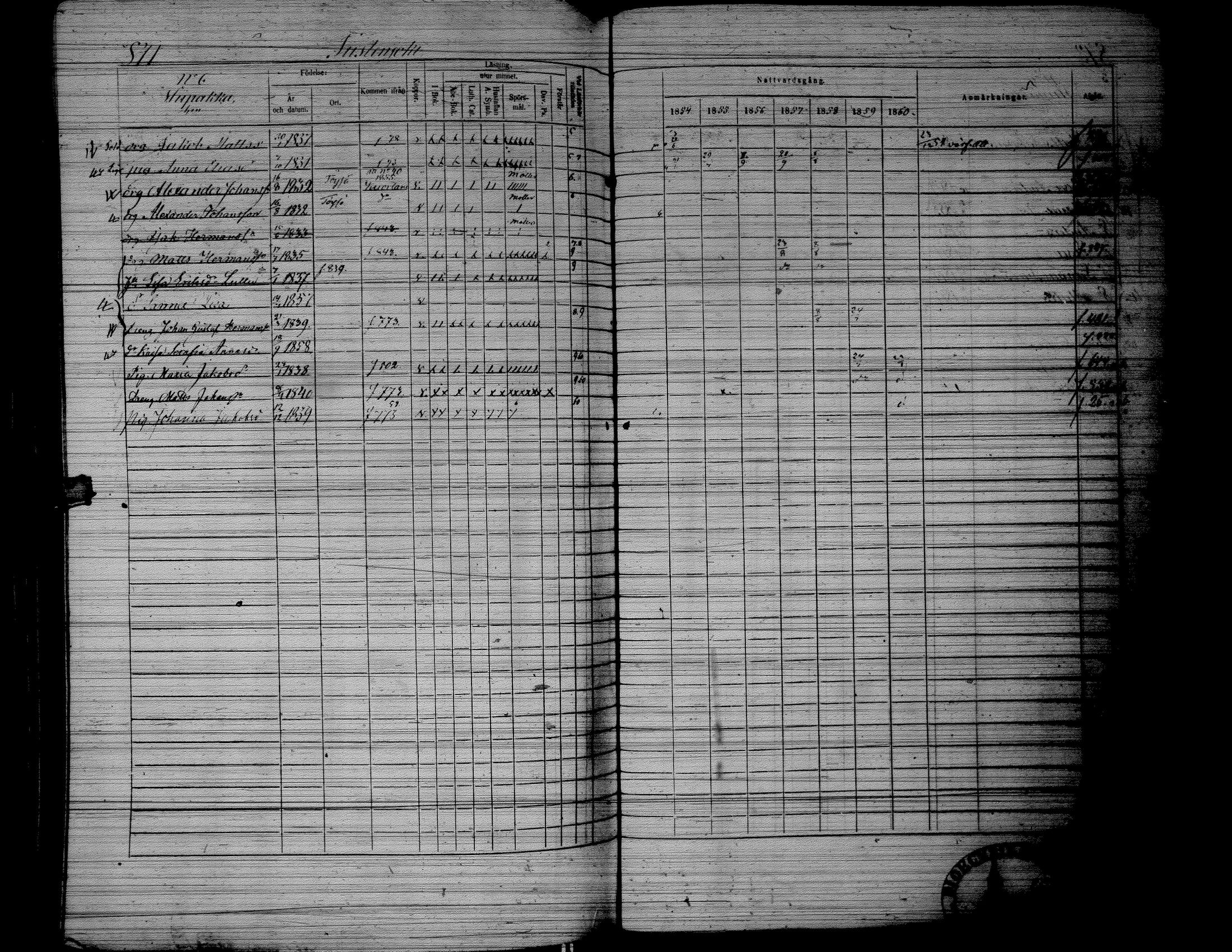[ ../kirjat/Kirkonkirjat/lapua/rippikirja_1854-1860_uk114-115_ii/kuvat/397.jpg ]