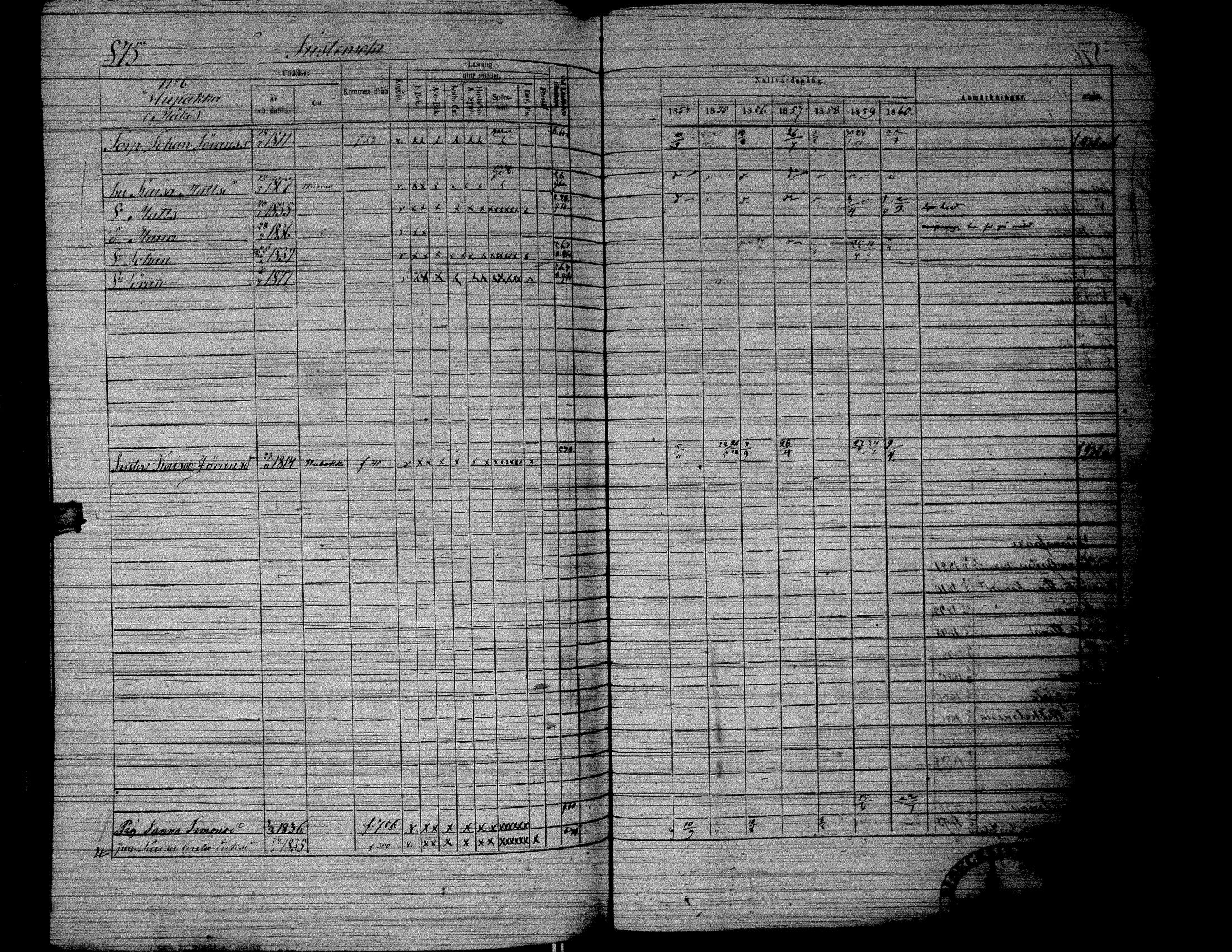 [ ../kirjat/Kirkonkirjat/lapua/rippikirja_1854-1860_uk114-115_ii/kuvat/401.jpg ]