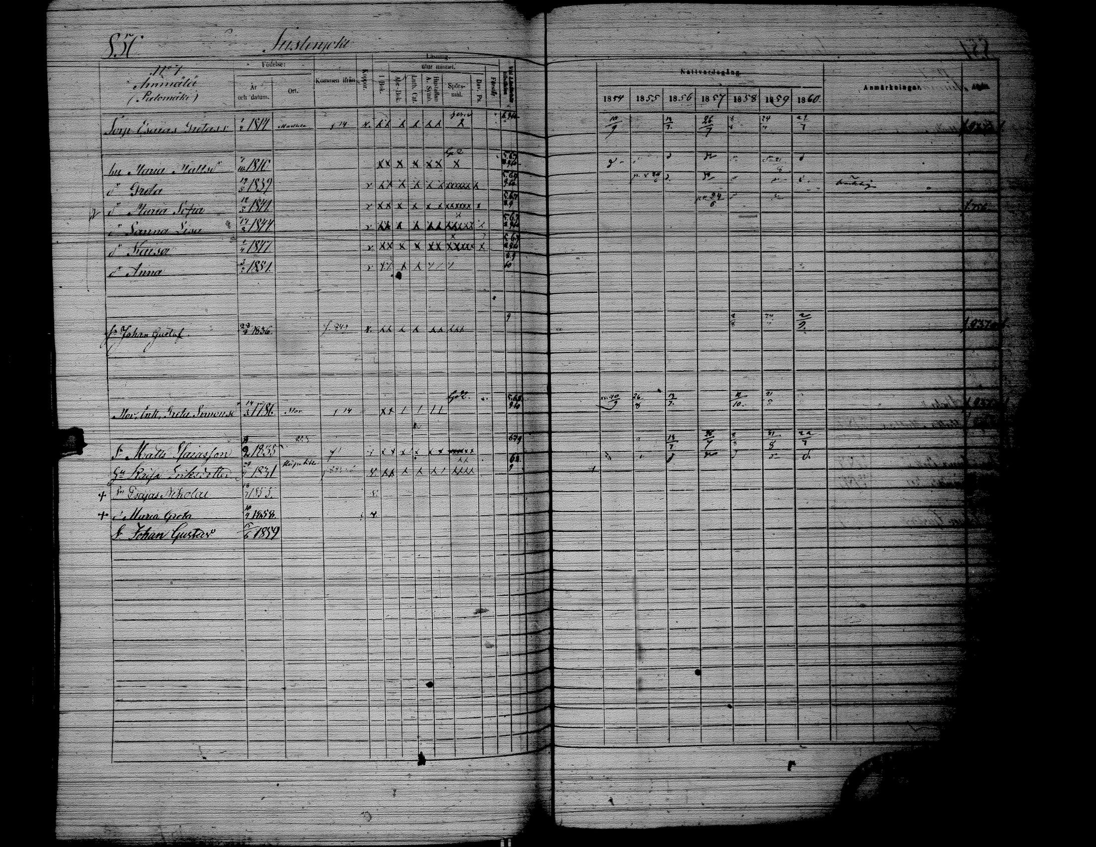 [ ../kirjat/Kirkonkirjat/lapua/rippikirja_1854-1860_uk114-115_ii/kuvat/406.jpg ]