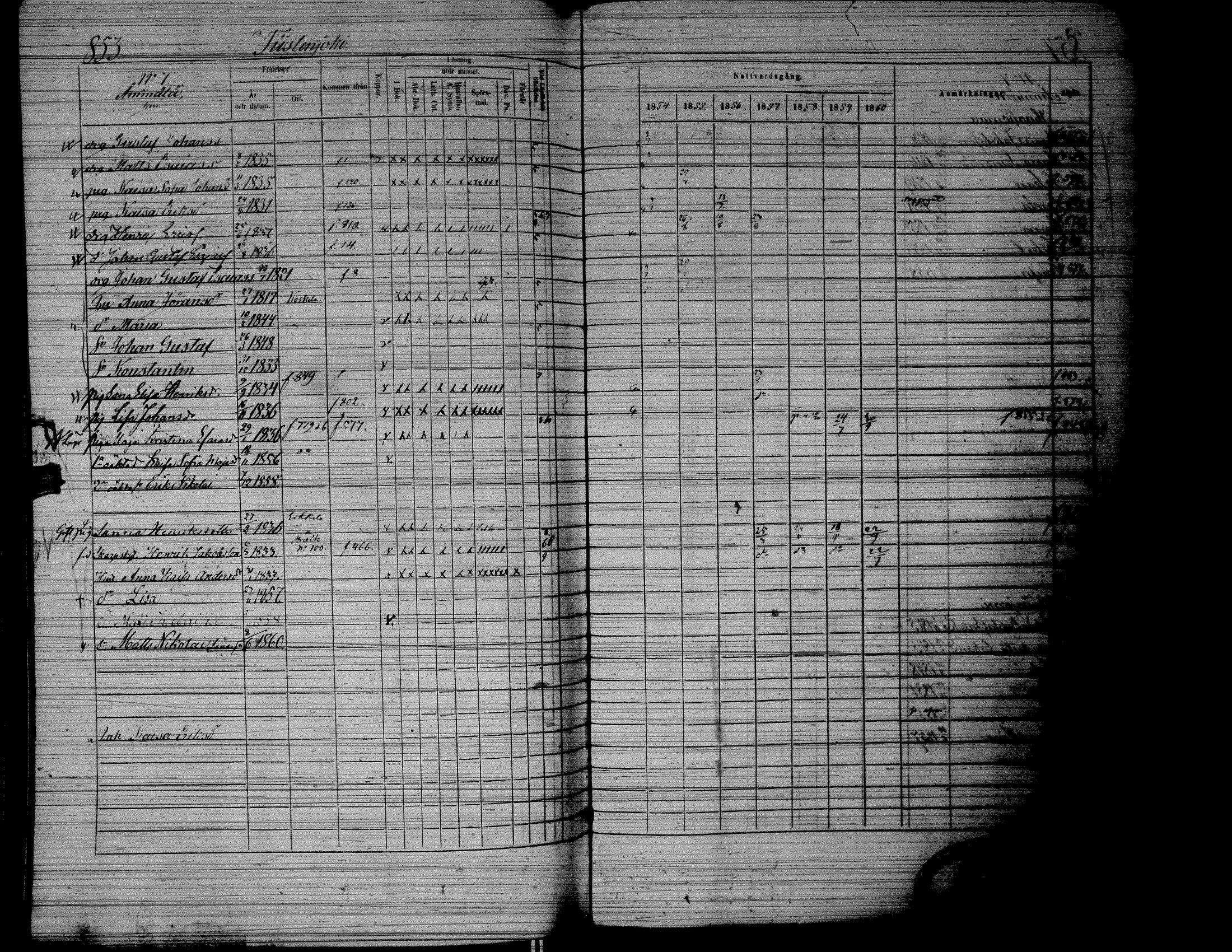 [ ../kirjat/Kirkonkirjat/lapua/rippikirja_1854-1860_uk114-115_ii/kuvat/409.jpg ]