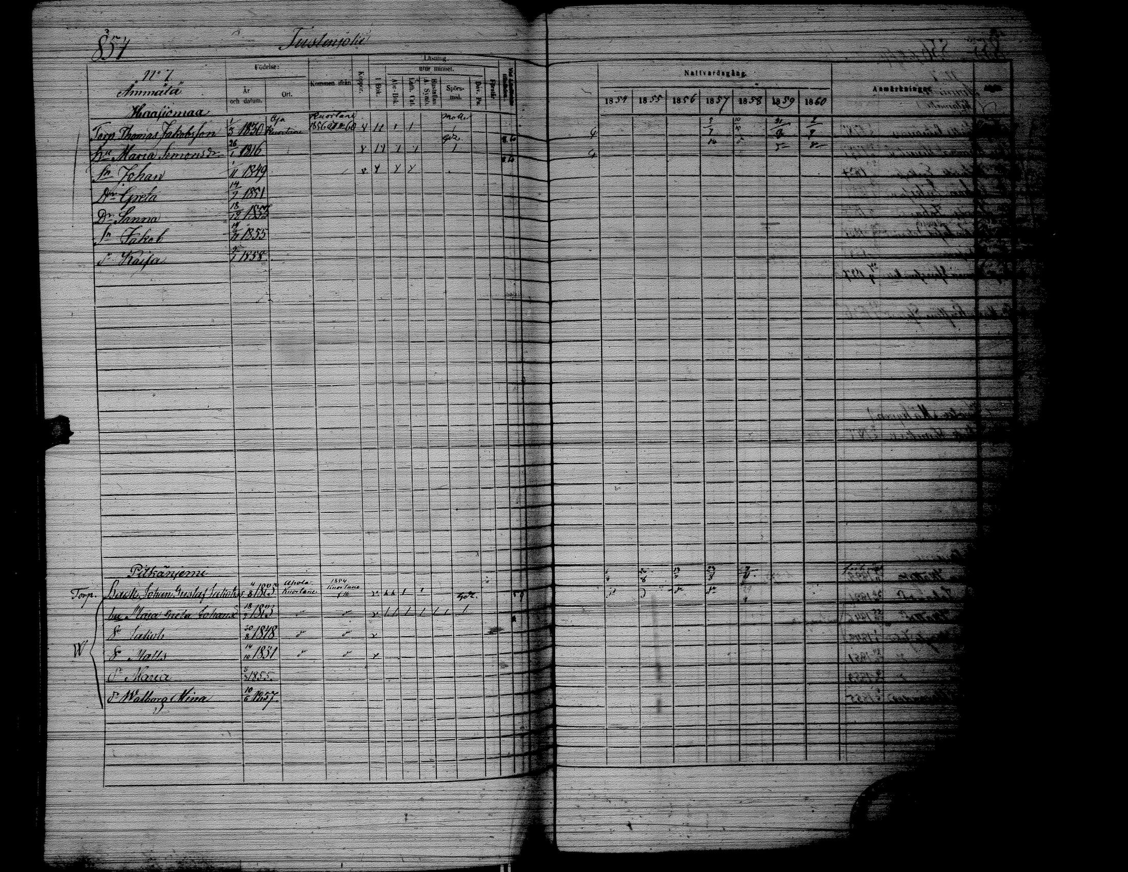 [ ../kirjat/Kirkonkirjat/lapua/rippikirja_1854-1860_uk114-115_ii/kuvat/410.jpg ]