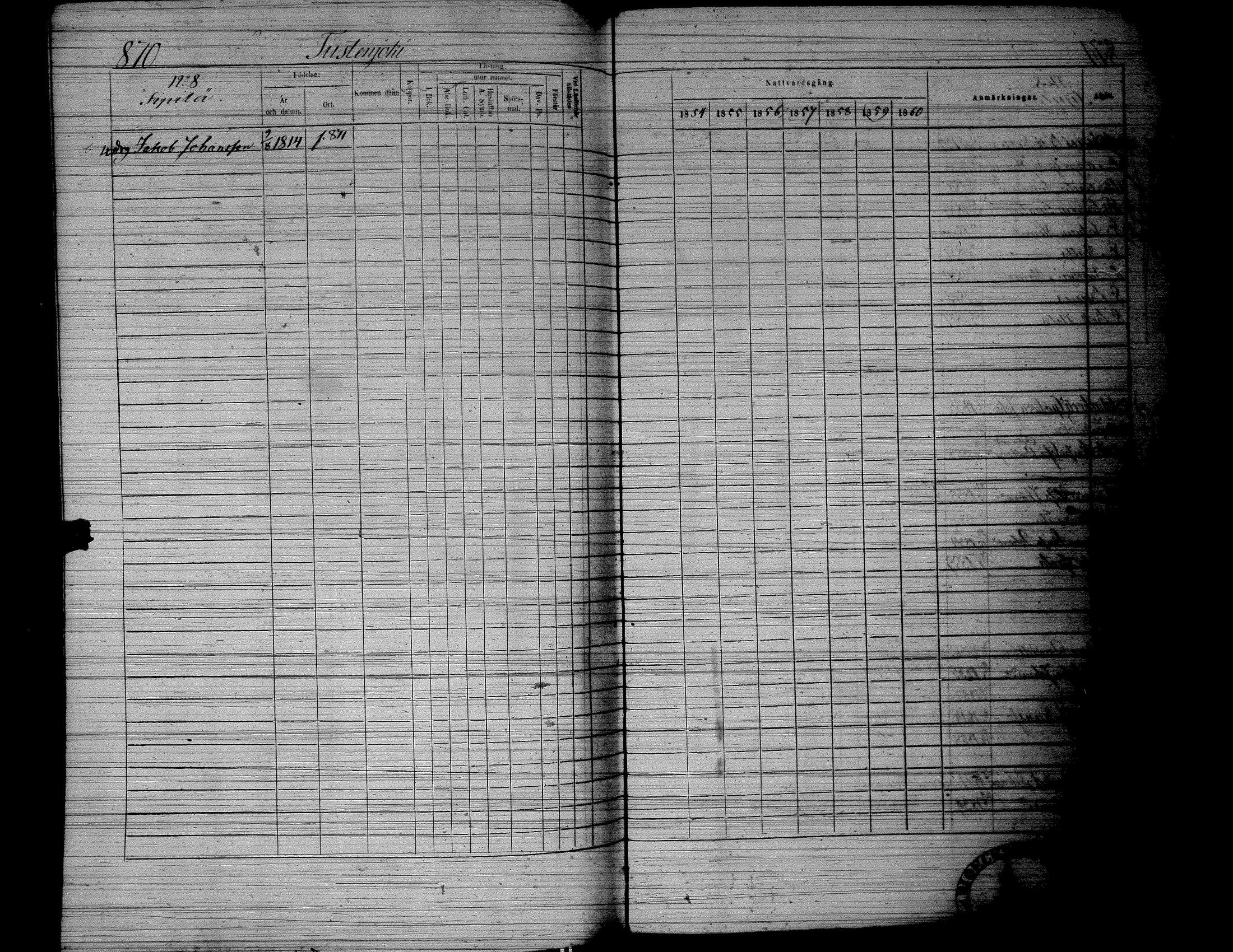 [ ../kirjat/Kirkonkirjat/lapua/rippikirja_1854-1860_uk114-115_ii/kuvat/424.jpg ]