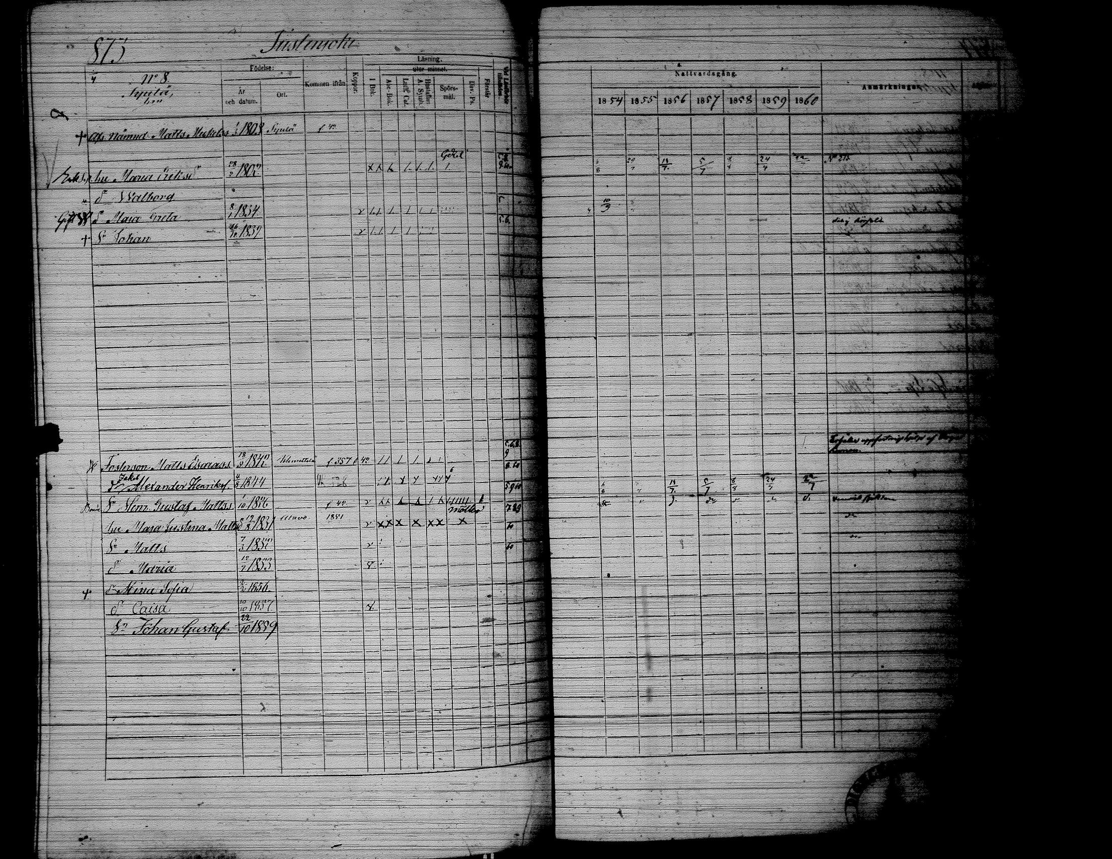 [ ../kirjat/Kirkonkirjat/lapua/rippikirja_1854-1860_uk114-115_ii/kuvat/428.jpg ]