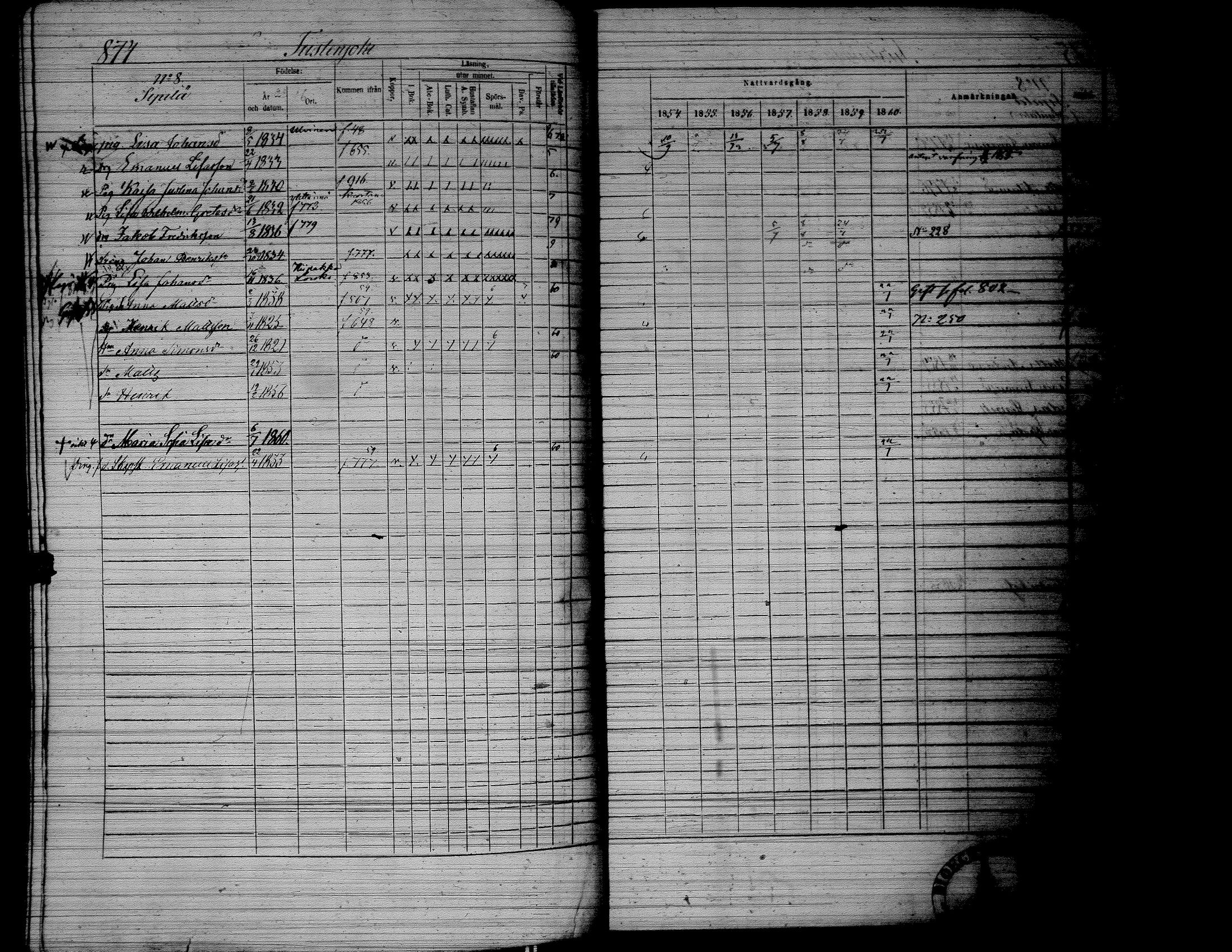 [ ../kirjat/Kirkonkirjat/lapua/rippikirja_1854-1860_uk114-115_ii/kuvat/429.jpg ]