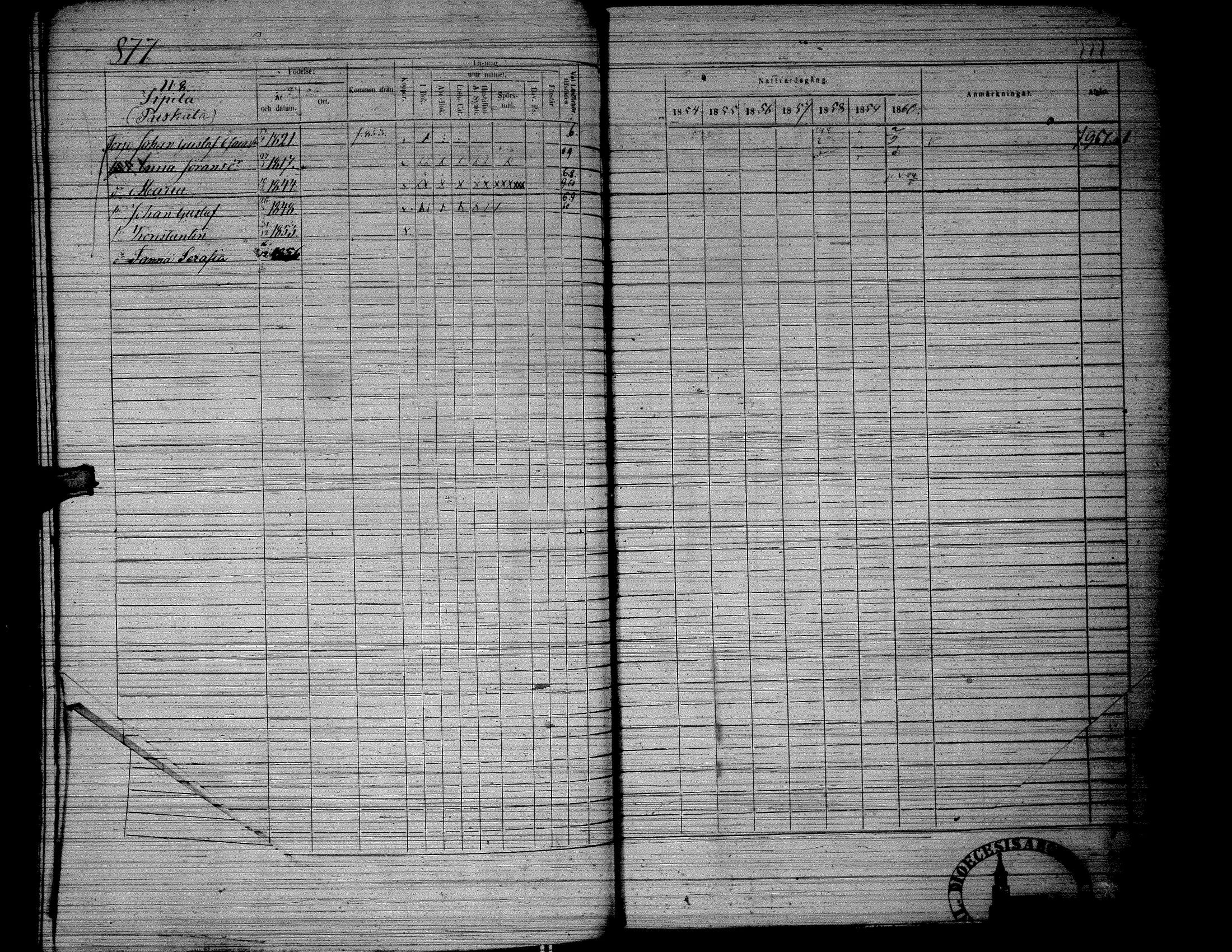 [ ../kirjat/Kirkonkirjat/lapua/rippikirja_1854-1860_uk114-115_ii/kuvat/432.jpg ]