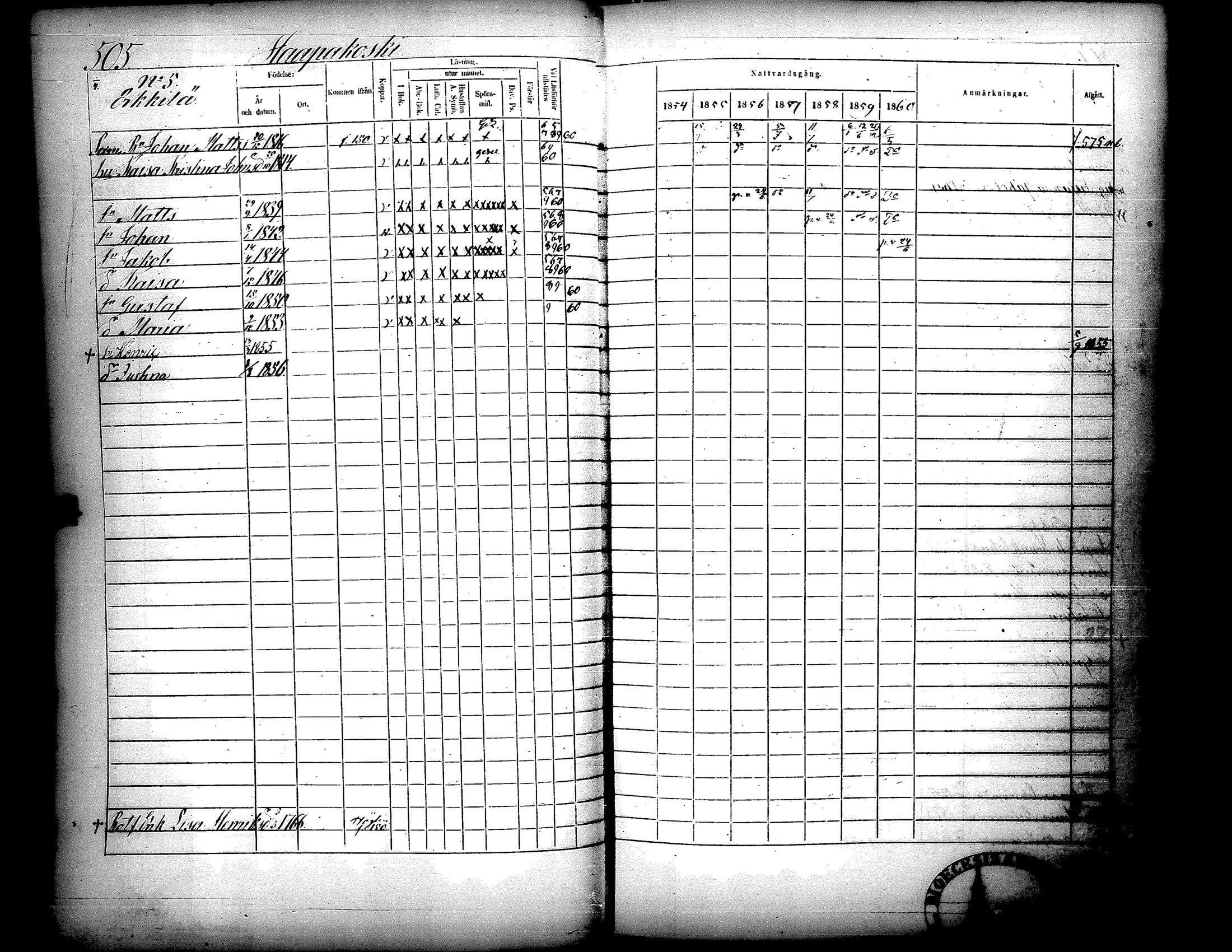 [ ../kirjat/Kirkonkirjat/lapua/rippikirja_1854-1860_uk114-115_ii/kuvat/55.jpg ]