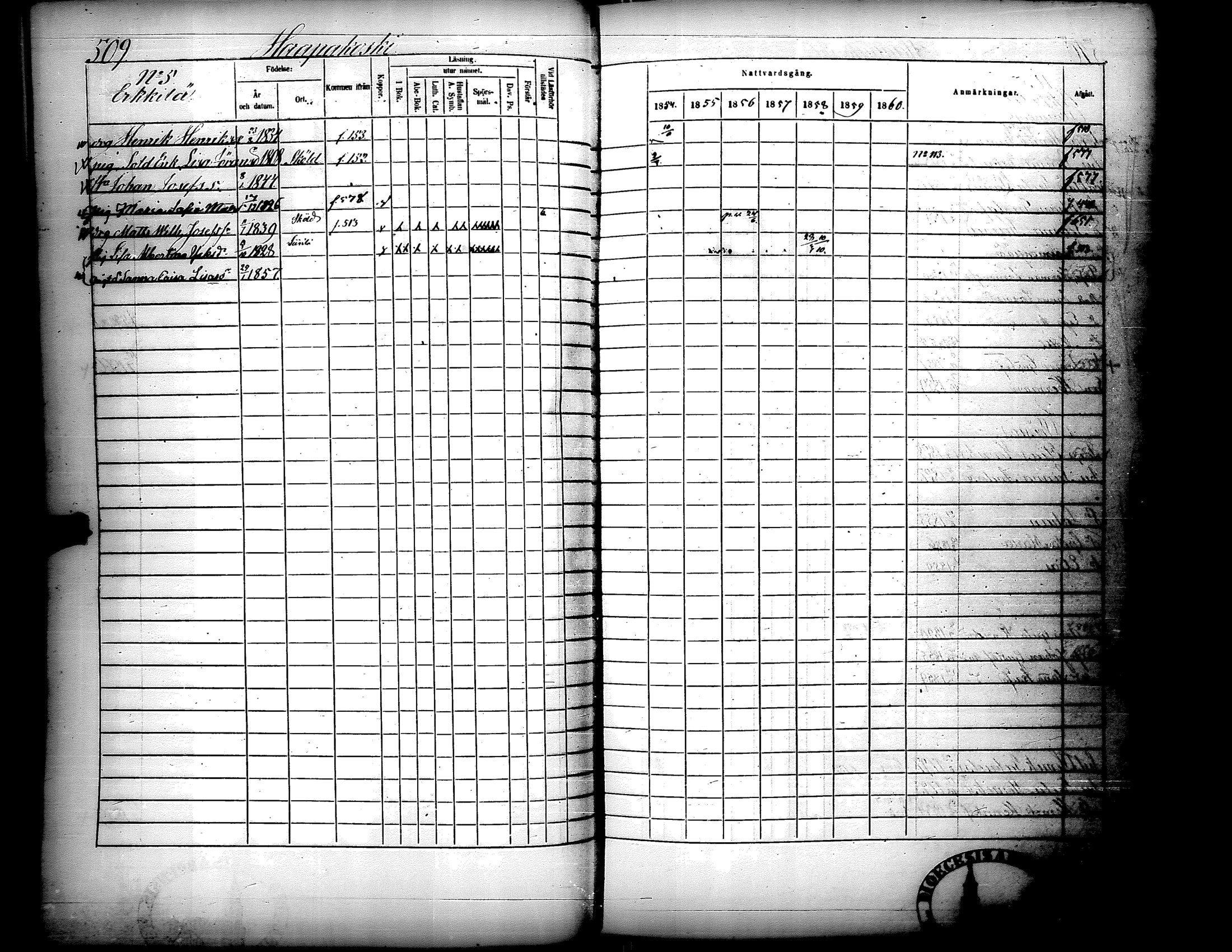[ ../kirjat/Kirkonkirjat/lapua/rippikirja_1854-1860_uk114-115_ii/kuvat/59.jpg ]