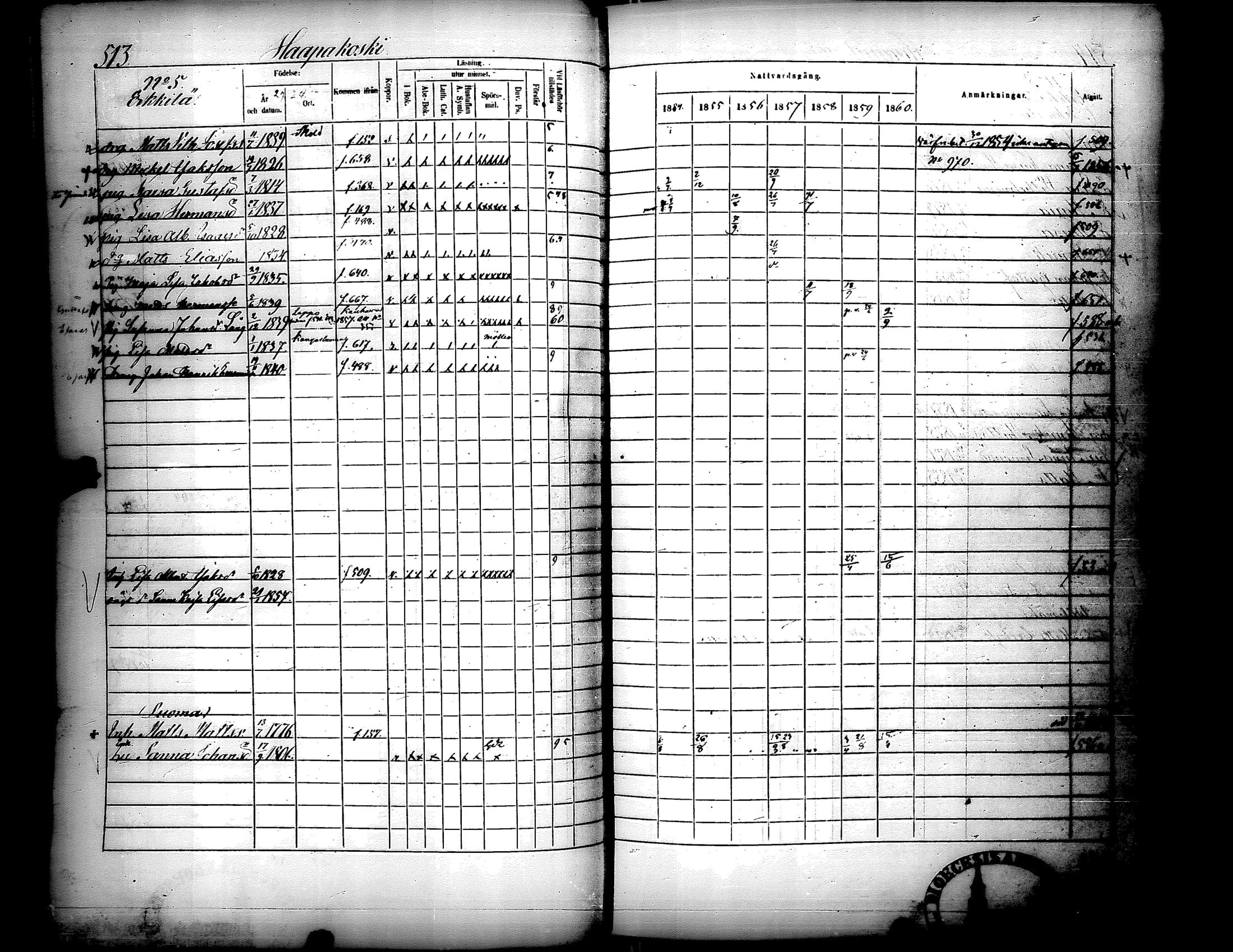 [ ../kirjat/Kirkonkirjat/lapua/rippikirja_1854-1860_uk114-115_ii/kuvat/63.jpg ]