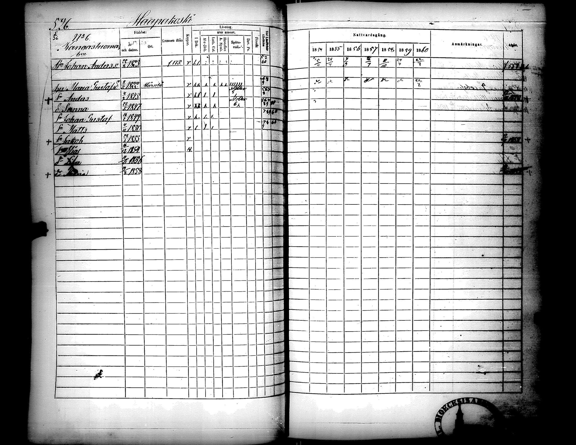 [ ../kirjat/Kirkonkirjat/lapua/rippikirja_1854-1860_uk114-115_ii/kuvat/76.jpg ]