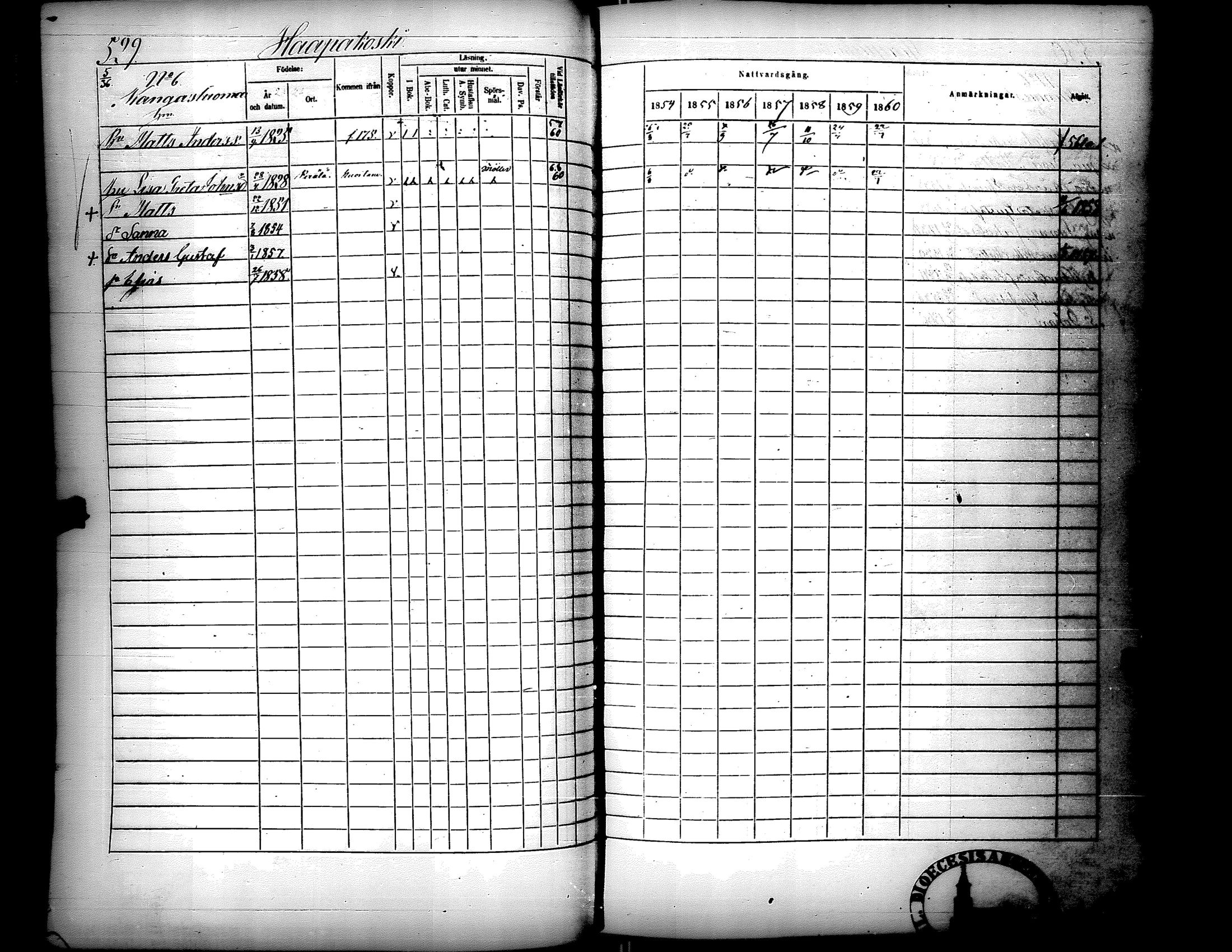 [ ../kirjat/Kirkonkirjat/lapua/rippikirja_1854-1860_uk114-115_ii/kuvat/79.jpg ]