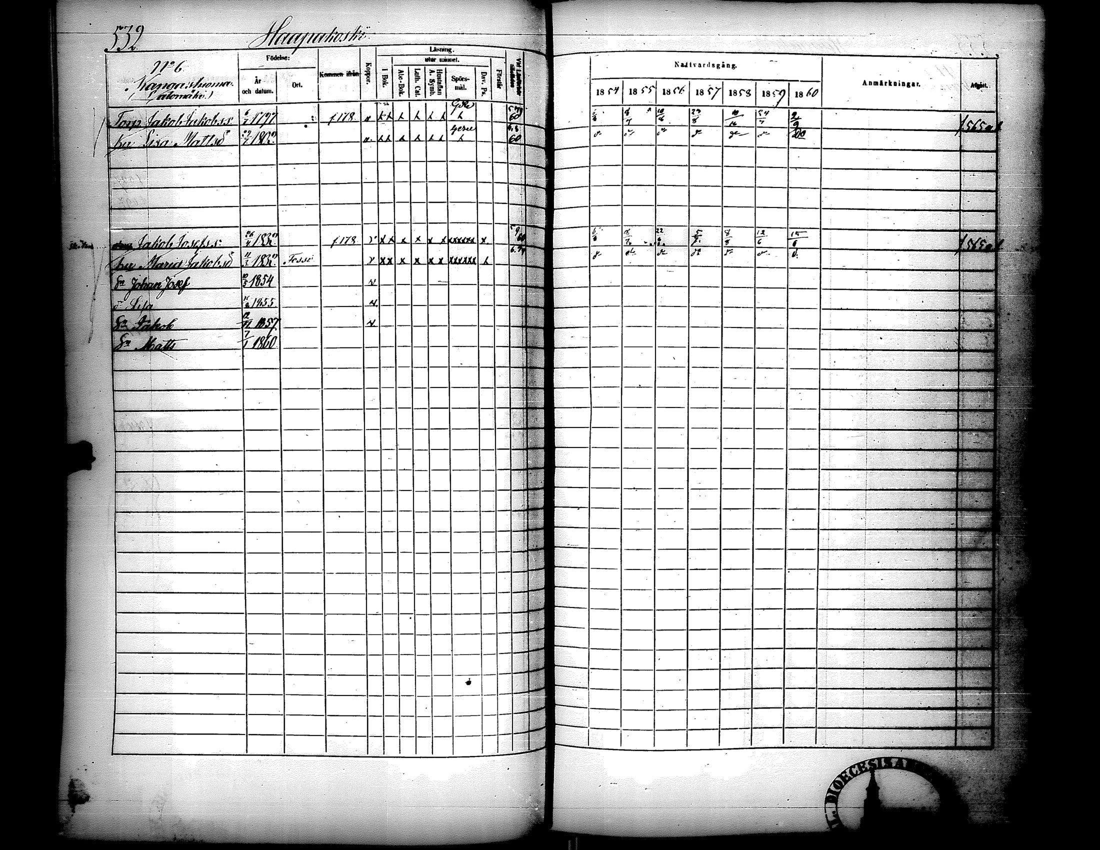 [ ../kirjat/Kirkonkirjat/lapua/rippikirja_1854-1860_uk114-115_ii/kuvat/82.jpg ]