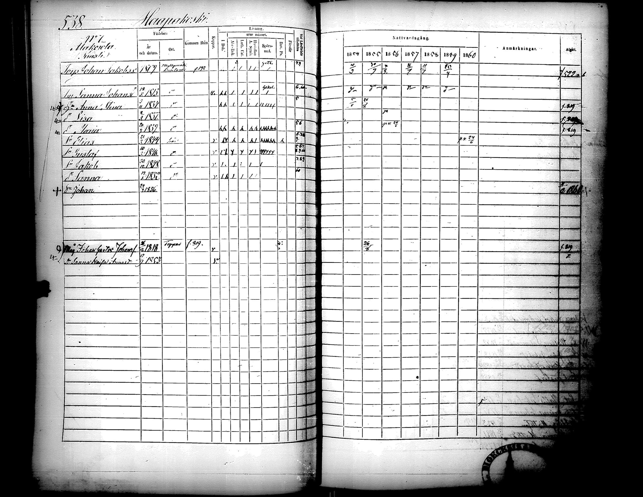 [ ../kirjat/Kirkonkirjat/lapua/rippikirja_1854-1860_uk114-115_ii/kuvat/88.jpg ]